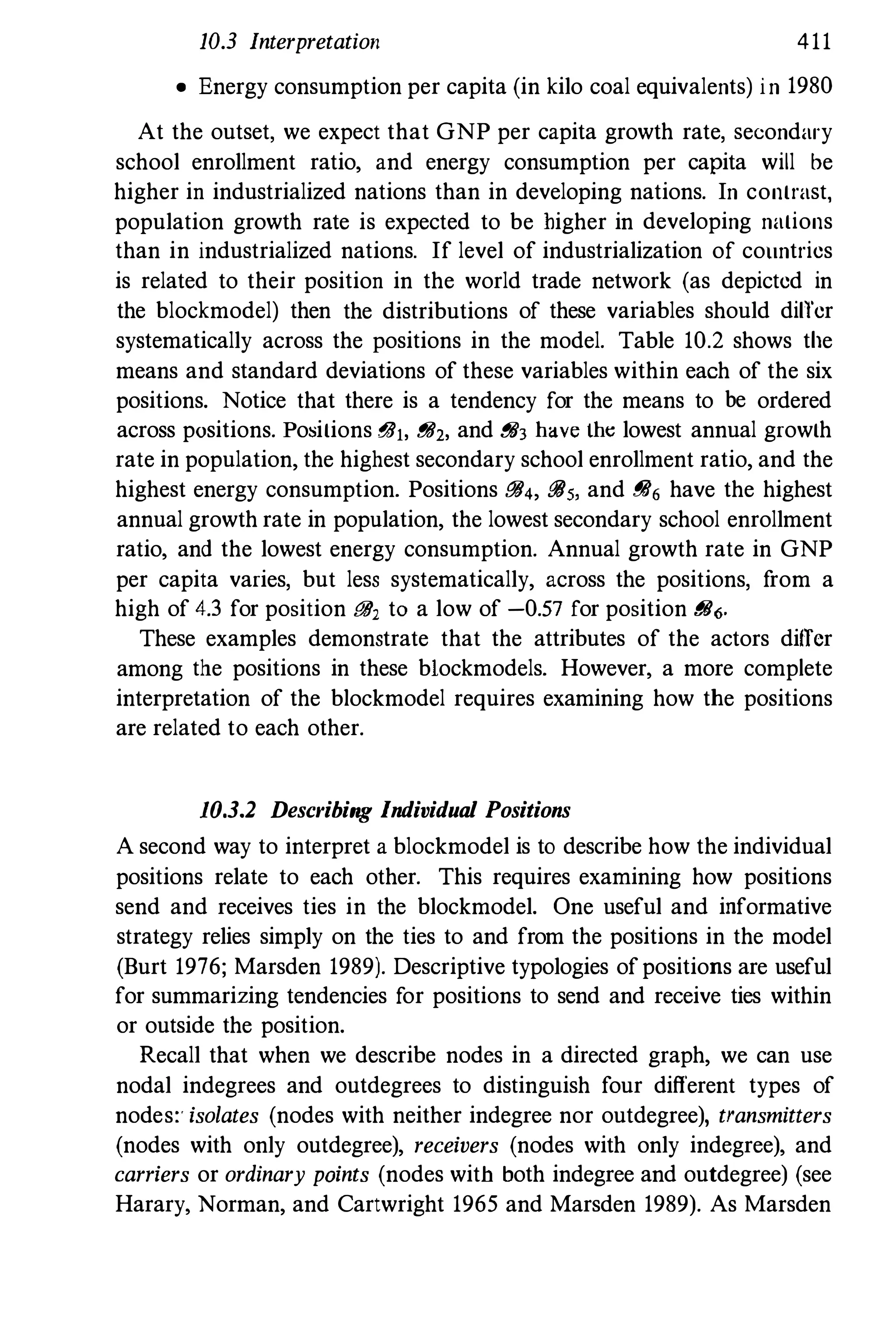 10.3 Interpretation 411
• Energy consumption per capita (in kilo coal equivalents) in 1980
At the outset, we expect that GNP per capita growth rate, secondary
school enrollment ratio, and energy consumption per capita will be
higher in industrialized nations than in developing nations. In contrast,
population growth rate is expected to be higher in developing nations
than in industrialized nations. If level of industrialization of countries
is related to their position in the world trade network (as depicted in
the blockmodel) then the distributions of these variables should dilIer
systematically across the positions in the model. Table 10.2 shows the
means and standard deviations of these variables within each of the six
positions. Notice that there is a tendency for the means to be ordered
across positions. Potoiitions .@1, :!ih, and f!43 have the lowest annual growth
rate in population, the highest secondary school enrollment ratio, and the
highest energy consumption. Positions iJ84, iJ85, and iJ86 have the highest
annual growth rate in population, the lowest secondary school enrollment
ratio, and the lowest energy consumption. Annual growth rate in GNP
per capita varies, but less systematically, across the positions, from a
high of 4.3 for position iJ8, to a low of -0.57 for position iJ86.
These examples demonstrate that the attributes of the actors diiTcr
among the positions in these blockmodels. However, a more complete
interpretation of the blockmodel requires examining how the positions
are related to each other.
10.3.2 Describing Individual Positions
A second way to interpret a blockmodel is to describe how the individual
positions relate to each other. This requires examining how positions
send and receives ties in the blockmodel. One useful and informative
strategy relies simply on the ties to and from the positions in the model
(Burt 1976; Marsden 1989). Descriptive typologies ofpositions are useful
for summarizing tendencies for positions to send and receive ties within
or outside the position.
Recall that when we describe nodes in a directed graph, we can use
nodal indegrees and outdegrees to distinguish four different types of
nodes:' isolates (nodes with neither indegree nor outdegree), transmitters
(nodes with only outdegree), receivers (nodes with only indegree), and
carriers or ordinary pOints (nodes witb both indegree and outdegree) (see
Harary, Norman, and Cartwright 1965 and Marsden 1989). As Marsden
 
