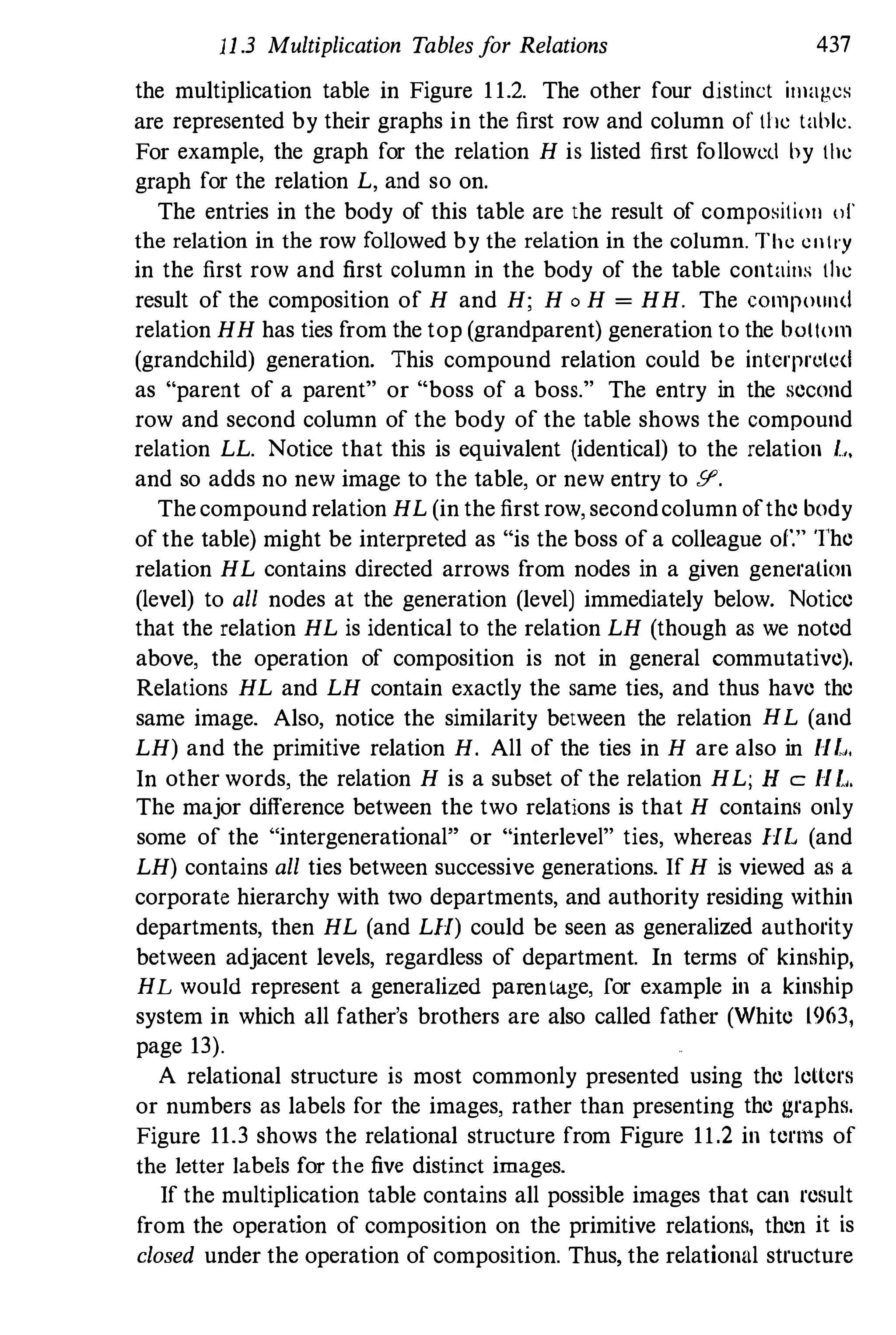 11 .3 Multiplication Tablesfor Relations 437
the multiplication table in Figure 11.2. The other four distinct Illlagcs
are represented by their graphs in the first row and column of tile table.
For example, the graph for the relation H is listed first followed by tile
graph for the relation L, and so on.
The entries in the body of this table are the result of compositioll "r
the relation in the row followed by the relation in the column. The entry
in the first row and first column in the body of the table contaills tile
result of the composition of H and H; H 0 H = HH. The compound
relation HH has ties from the top (grandparent) generation to the bottom
(grandchild) generation. This compound relation could be interpreted
as "parent of a parent" or "boss of a boss." The entry in the second
row and second column of the body of the table shows the compound
relation LL. Notice that this is equivalent (identical) to the relation L,
and so adds no new image to the table, or new entry to !/'.
Thecompound relation HL (in the firstrow, secondcolumn ofthe body
of the table) might be interpreted as "is the boss of a colleague of." 'I'he
relation HL eontains directed arrows from nodes in a given generation
(level) to all nodes at the generation (level) immediately below. Notice
that the relation HL is identical to the relation LH (though as we noted
above, the operation of composition is not in general commutative).
Relations HL and LH contain exactly the sarne ties, and thus have the
same image. Also, notice the similarity between the relation HL (and
LH) and the primitive relation H. All of the ties in H are also in HL.
In other words, the relation H is a subset of the relation HL; Ii c HL..
The major difference between the two relations is that H contains only
some of the "intergenerational" or "interlevel" ties, whereas IiL. (and
LH) contains all ties between successive generations. If H is viewed as a
corporate hierarchy with two departments, and authority residing within
departments, then HL (and LIi) could be seen as generalized authority
between adjacent levels, regardless of department. In terms of kinship,
HL would represent a generalized parentage, for example in a kinship
system in which all father's brothers are also called father (White 1963,
page 13).
A relational structure is most commonly presented using the lellers
or numbers as labels for the images, rather than presenting the graphs.
Figure 11.3 shows the relational structure from Figure 11.2 in terms of
the letter labels for the five distinct images.
If the multiplication table contains all possible images that can result
from the operation of composition on the primitive relations, then it is
closed under the operation of composition. Thus, the relational structure
 