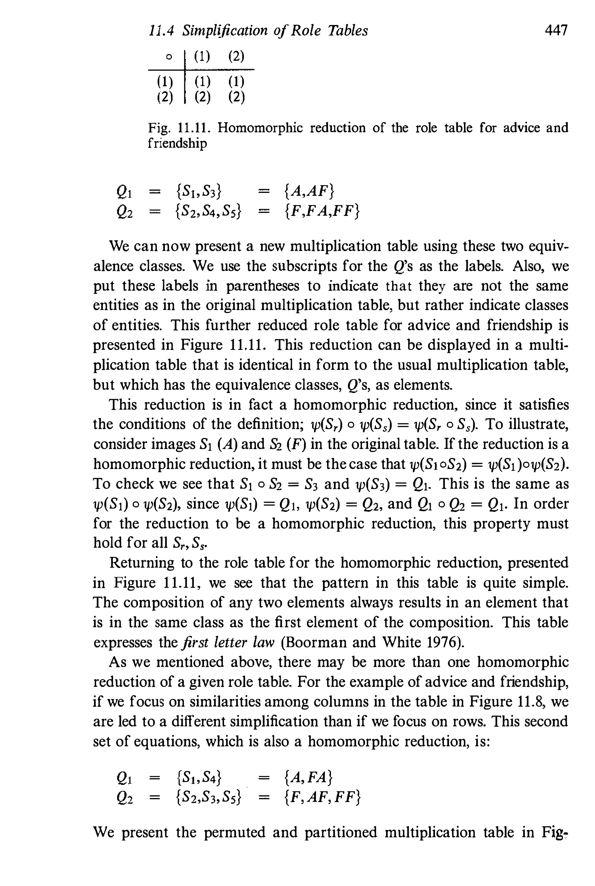 11.4 Simplification ofRole Tables 447
o (1) (2)
(I) (1) (1)
(2) (2) (2)
Fig. 11.11. Homomorphic reduction of the role table for advice and
friendship
{SJ,S3}
{SZ,S4,SS}
{A,AF}
{F,FA,FF}
We can now present a new multiplication table using these two equiv­
alence classes. We use the sUbscripts for the Q's as the labels. Also, we
put these labels in parentheses to indicate that they are not the same
entities as in the original mUltiplication table, but rather indicate classes
of entities. This further reduced role table for advice and friendship is
presented in Figure 11.11. This reduction can be displayed in a multi­
plication table that is identical in form to the usual multiplication table,
but which has the equivalence classes, Q's, as elements.
This reduction is in fact a homomorphic reduction, since it satisfies
the conditions of the definition; 'P(S,) 0 'P(S,) = 'P(S, 0 S,). To illustrate,
consider images S! (A) and S2 (F) in the originaltable. Ifthe reduction is a
homomorphic reduction, it must be thecase that 'P(S!oSz) = 'P(S!)0'P(S2).
To check we see that S! 0 S2 = S3 and 'P(S3) = Q!. This is the same as
'P(S!) 0 'P(Sz), since 'P(S!) = Q!, 'P(Sz) = Qz, and Q! 0 Q2 = Q!. In order
for the reduction to be a homomorphic reduction, this property must
hold for all S"S,.
Returning to the role table for the homomorphic rednction, presented
in Figure 11.11, we see that the pattern in this table is quite simple.
The composition of any two elements always results in an element that
is in the same class as the first element of the composition. This table
expresses thefirst letter law (Boorman and White 1976).
As we mentioned above, there may be more than one homomorphic
reduction of a given role table. For the example ofadvice and friendship,
if we focus on similarities among columns in the table in Figure 11.8, we
are led to a different simplification than if we focus on rows. This second
set of equations, which is also a homomorphic reduction, is:
{SJ,S4}
{S2,S3,SS}
{A,FA}
{F,AF, FF}
We present the permuted and partitioned multiplication table in Fig-
 