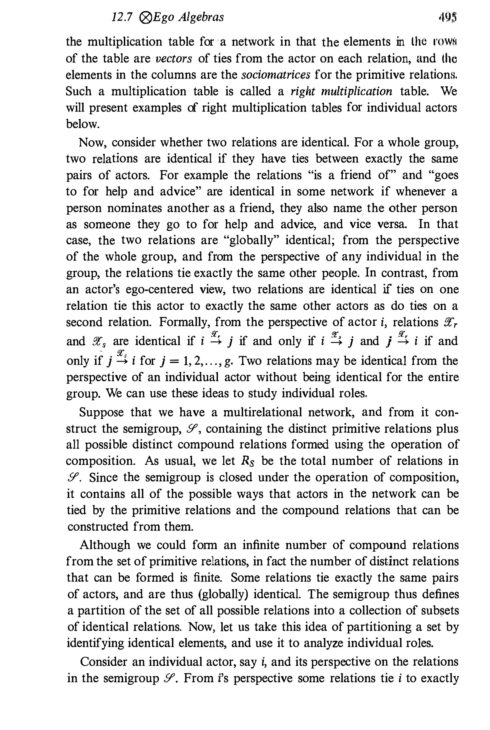 Social Network Analysis [1994]