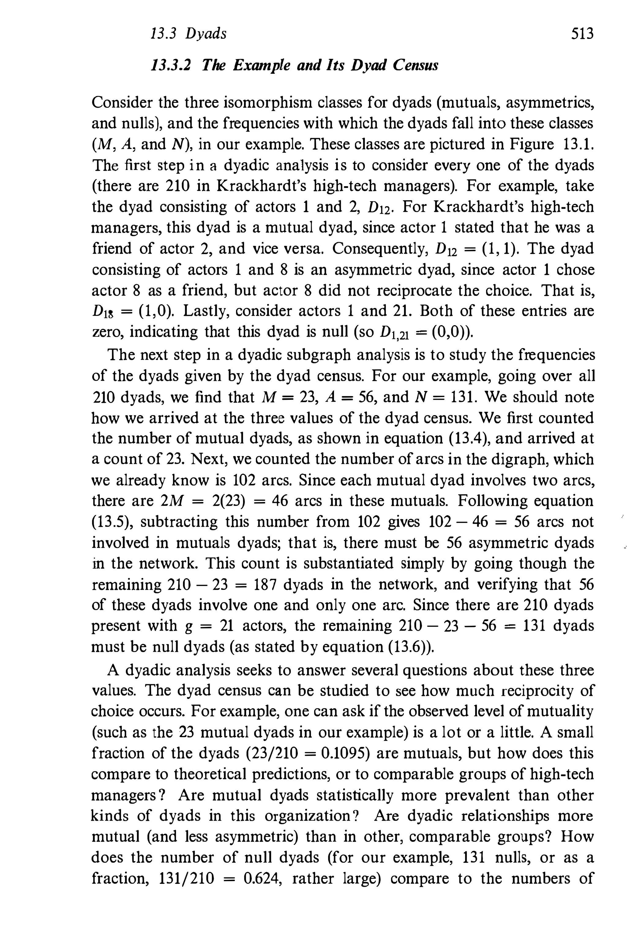 Social Network Analysis [1994]