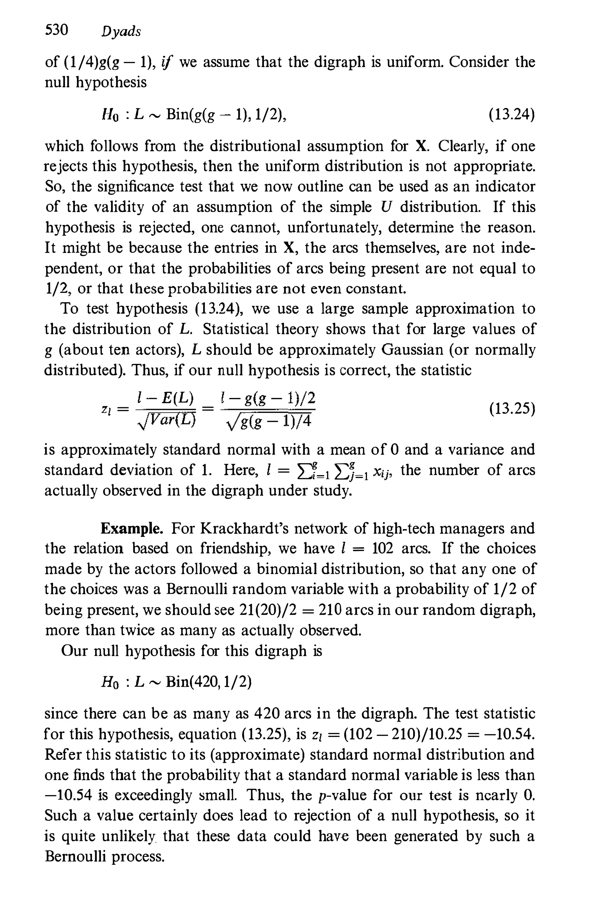 Social Network Analysis [1994]