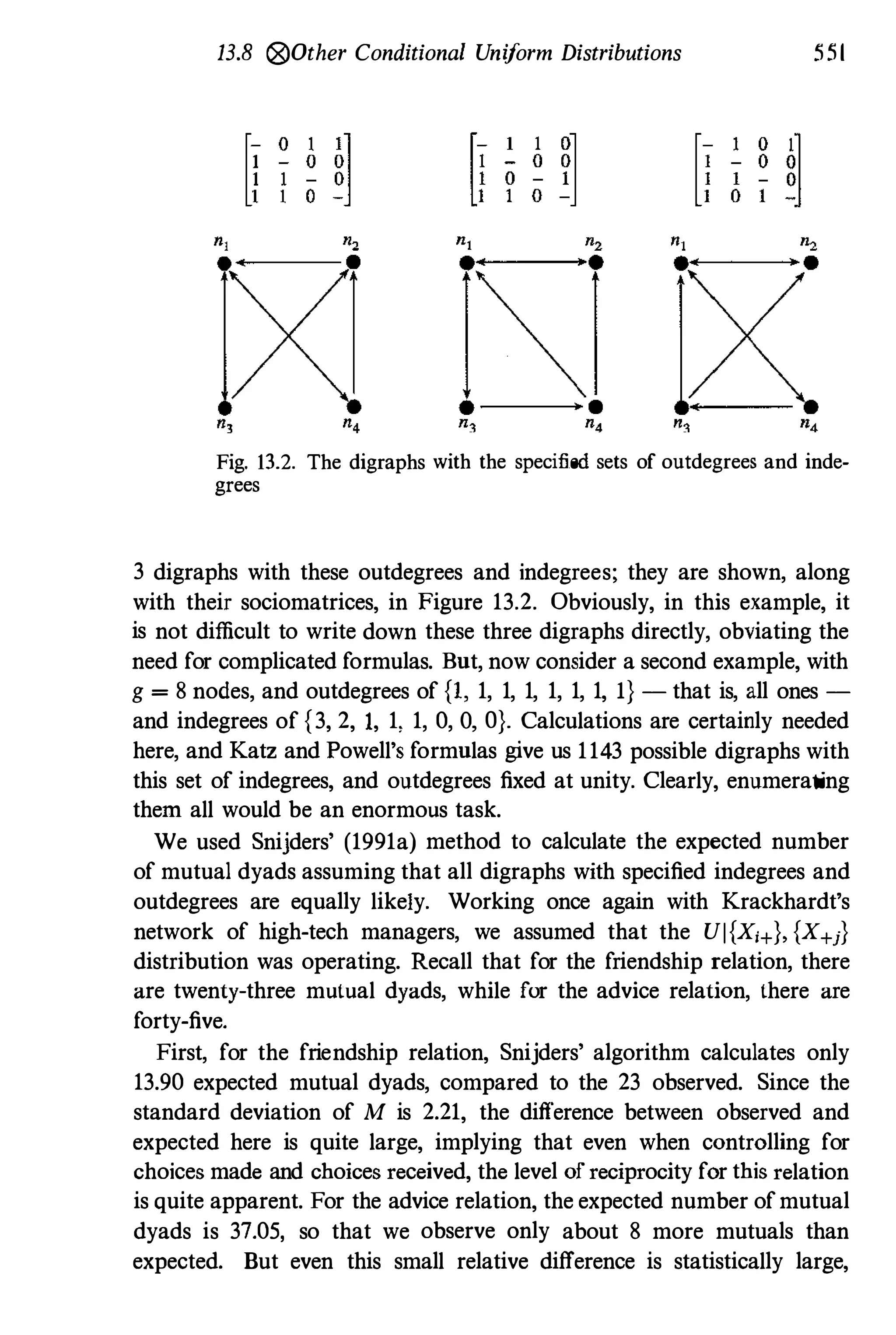 Social Network Analysis [1994]