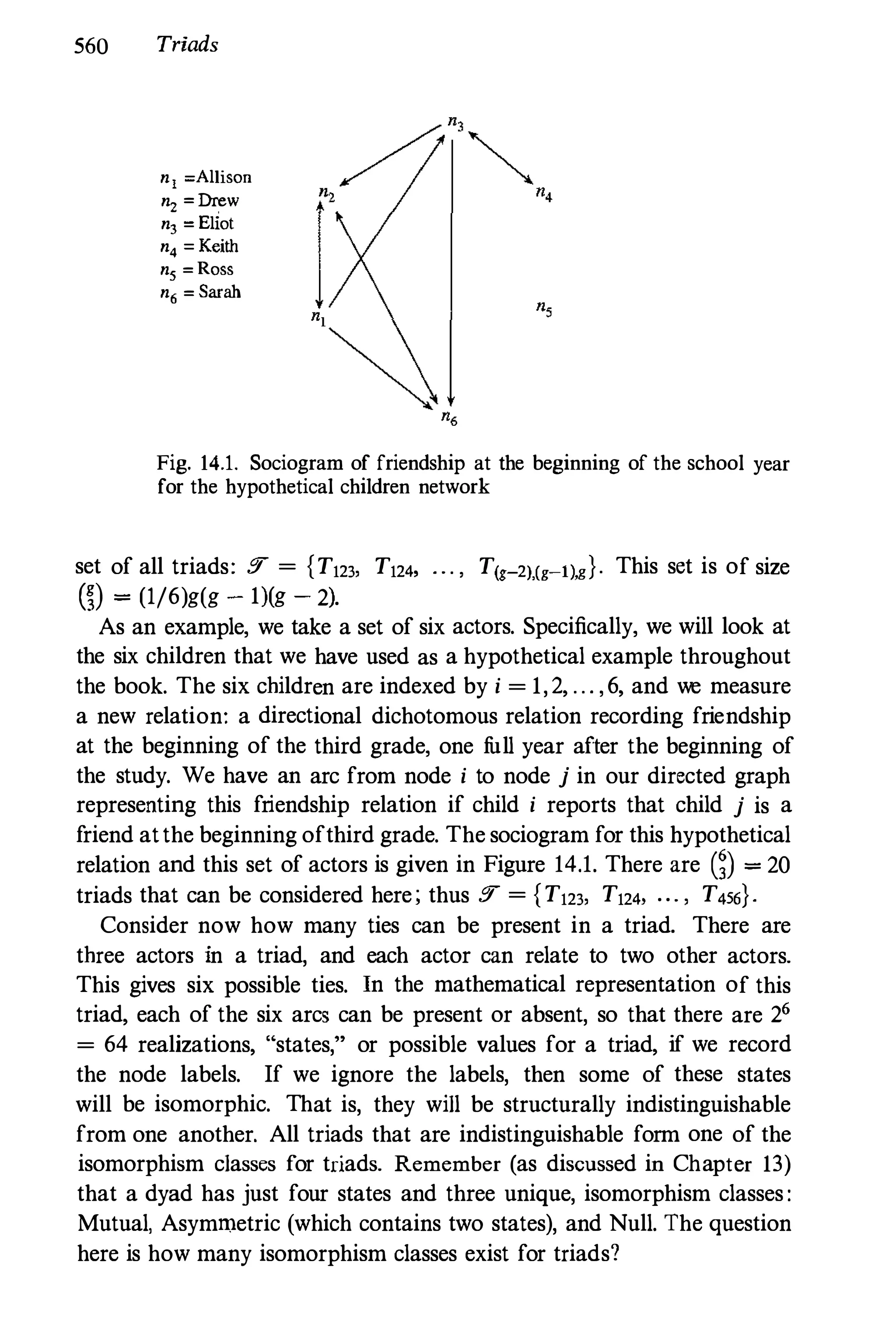 Social Network Analysis [1994]