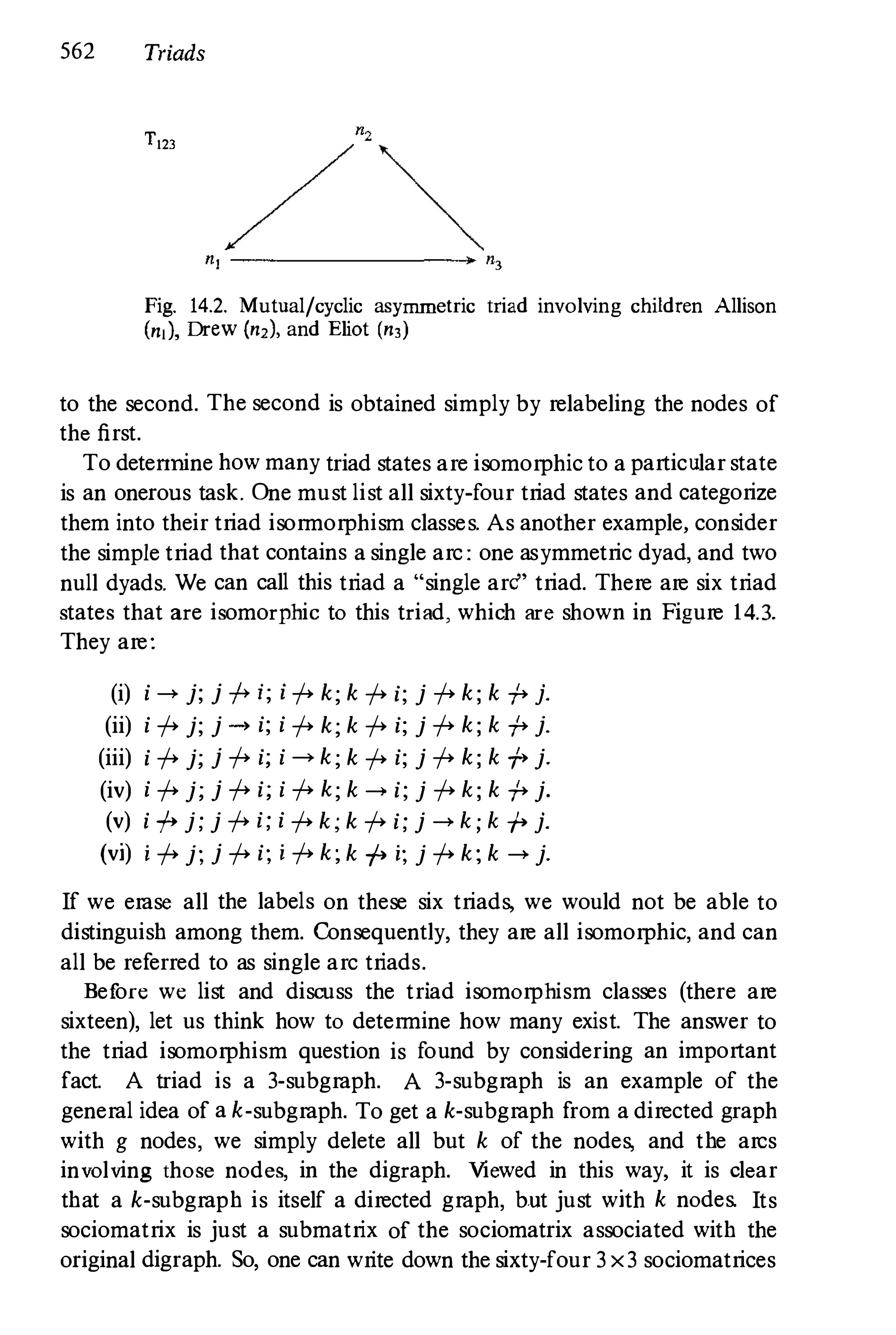 Social Network Analysis [1994]