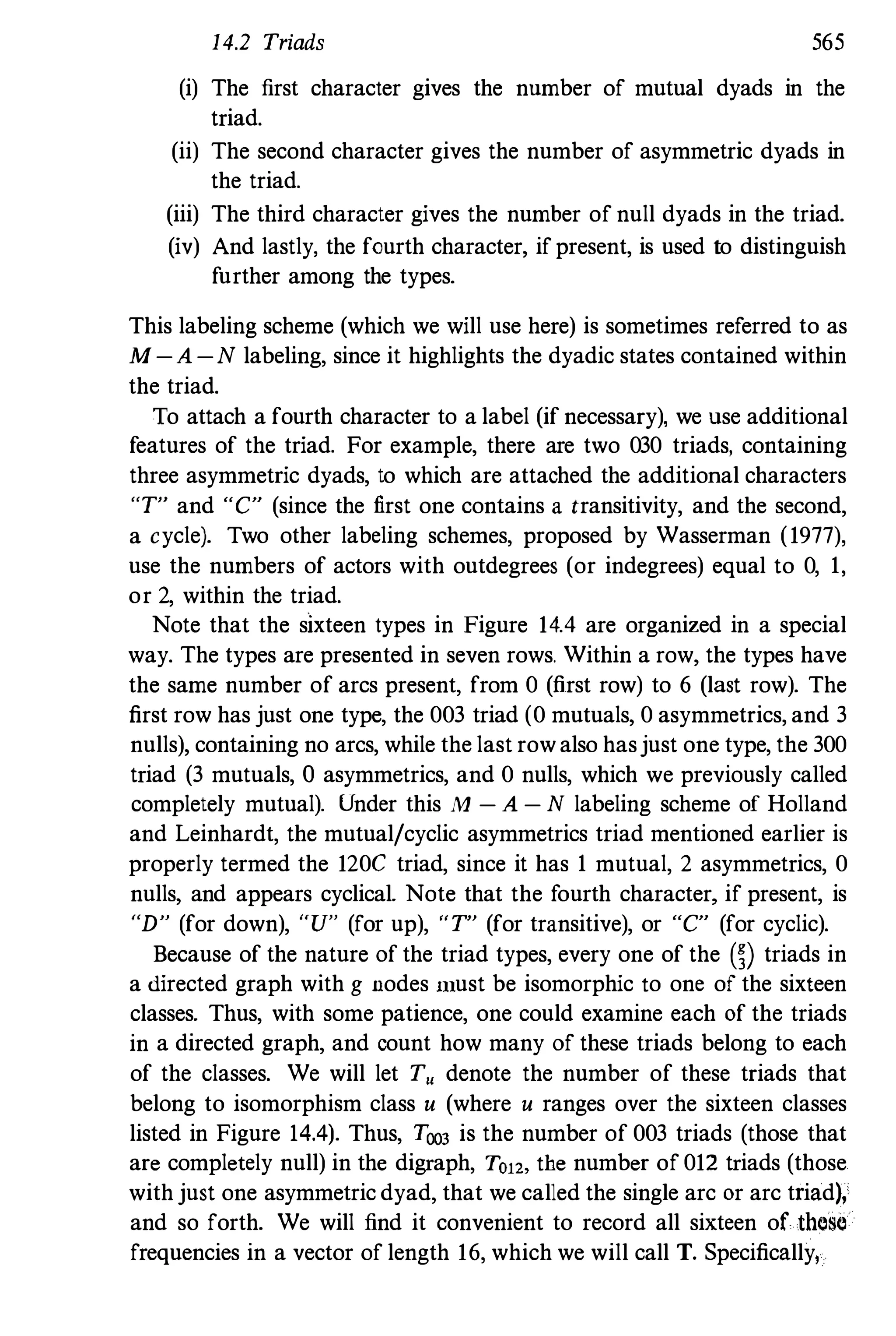 Social Network Analysis [1994]