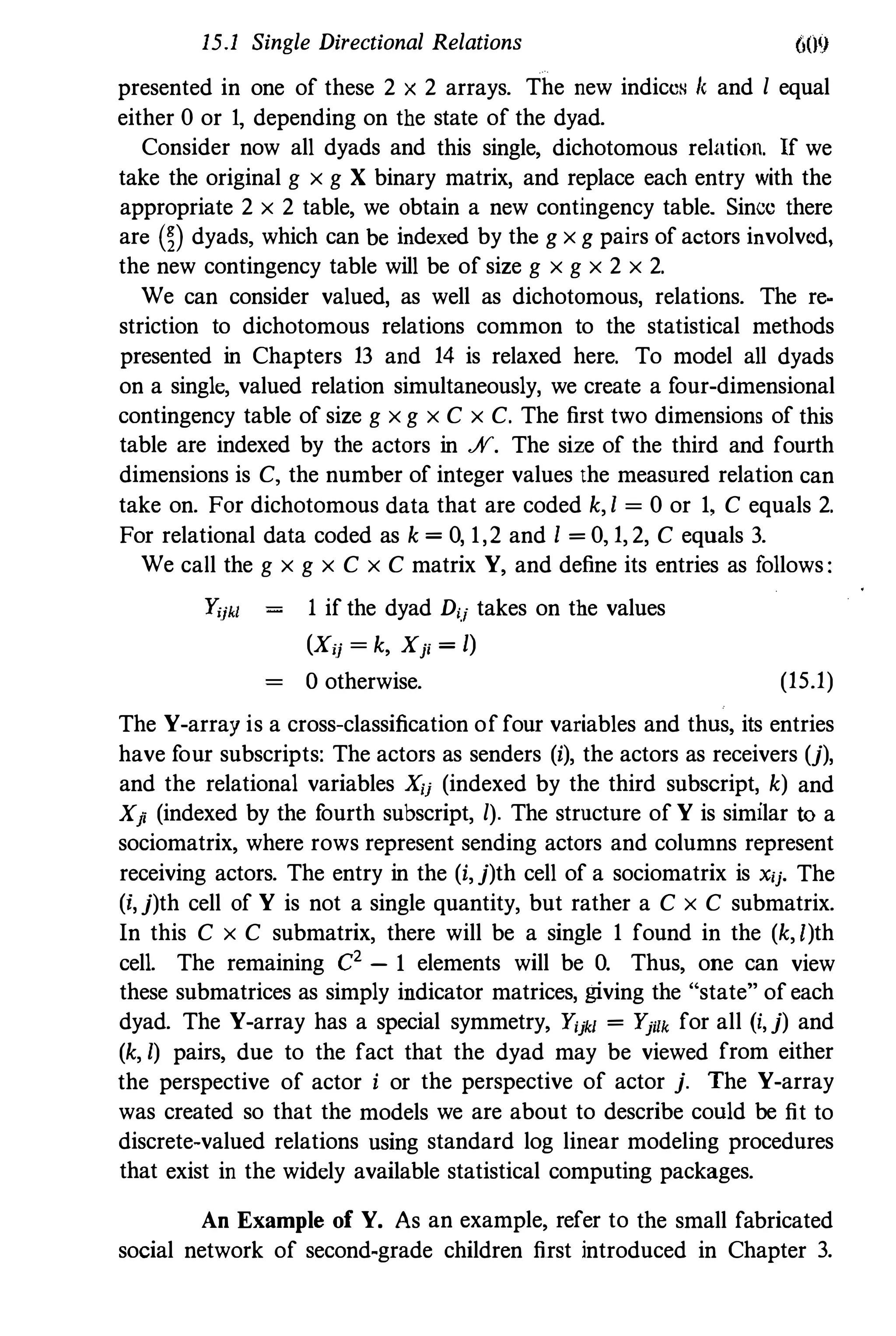 Social Network Analysis [1994]