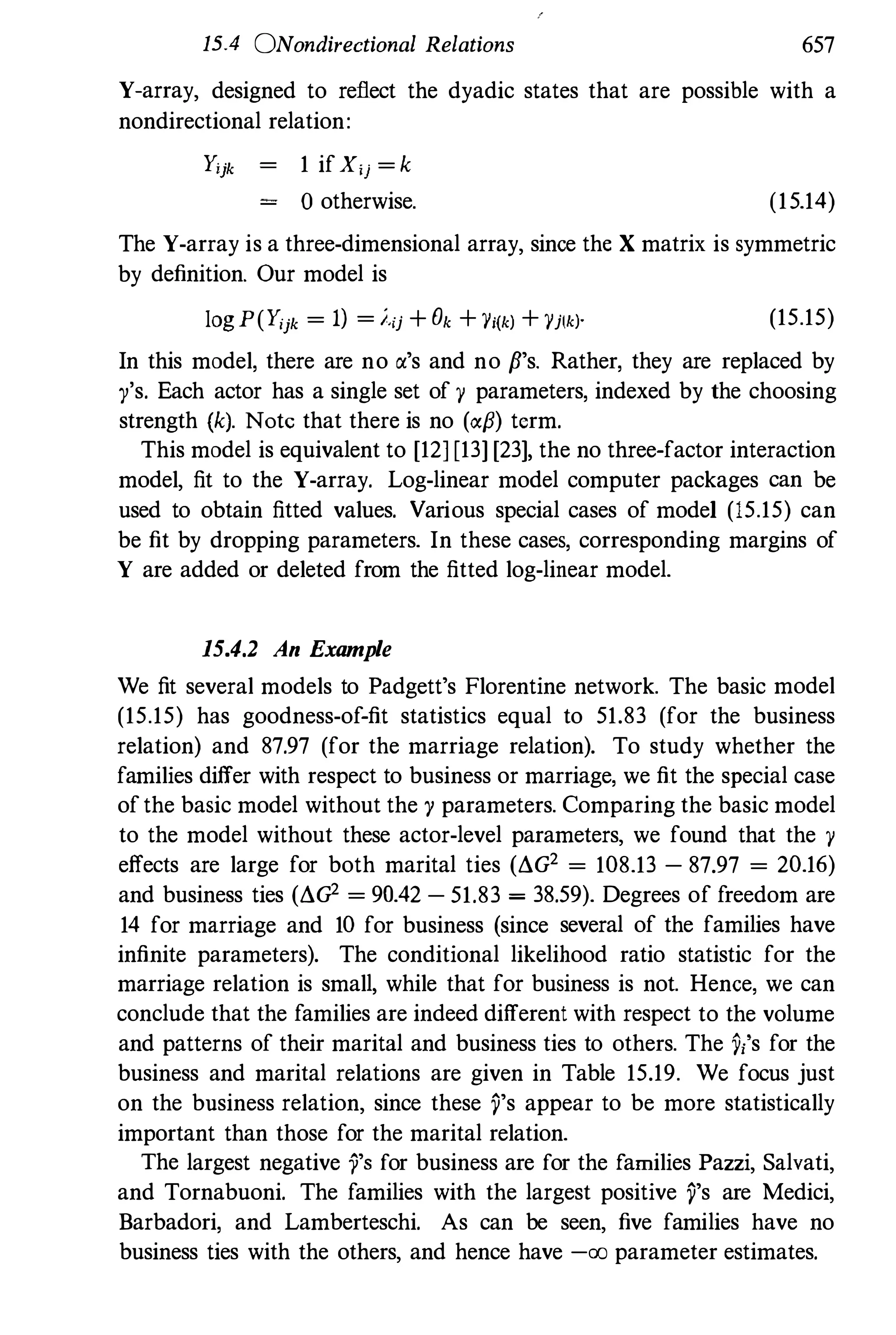 Social Network Analysis [1994]