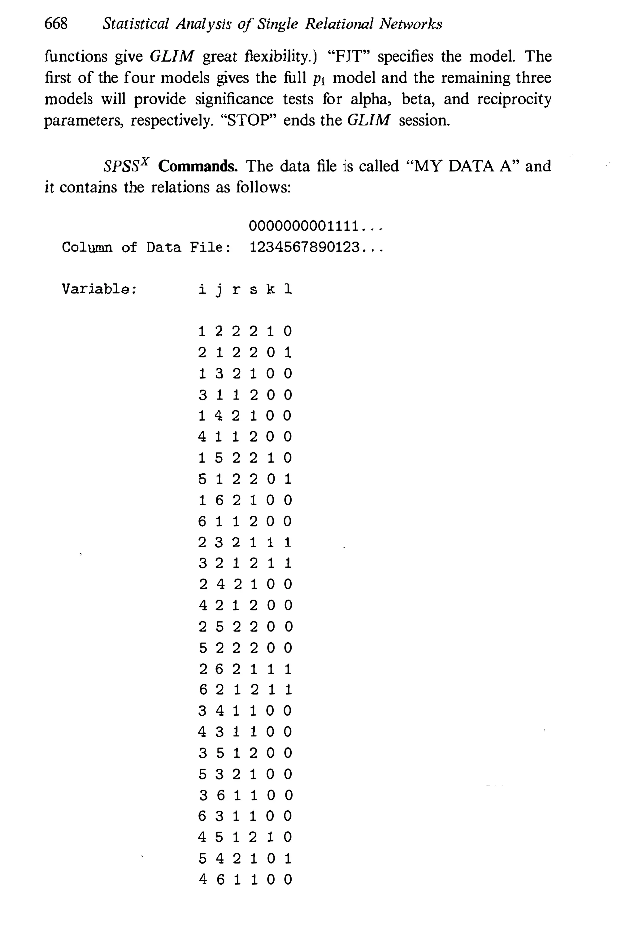 Social Network Analysis [1994]