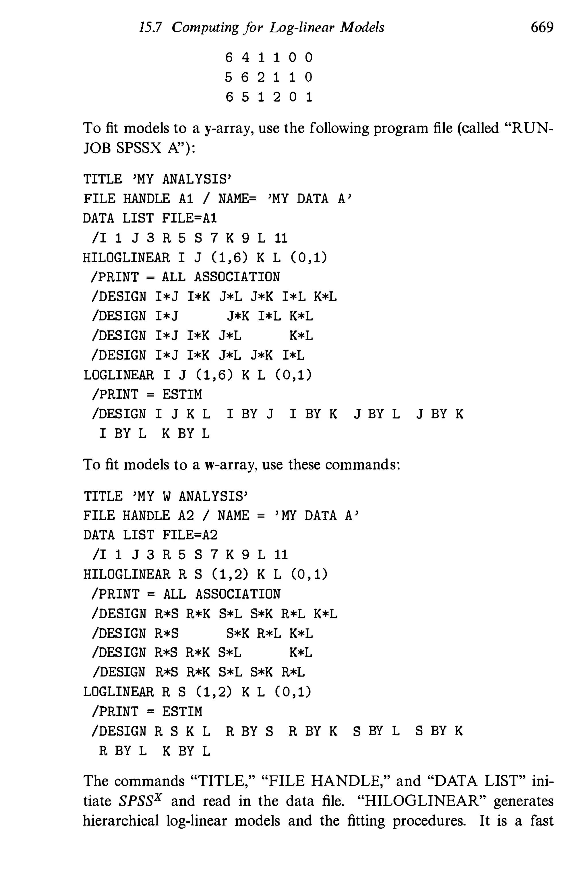 Social Network Analysis [1994]