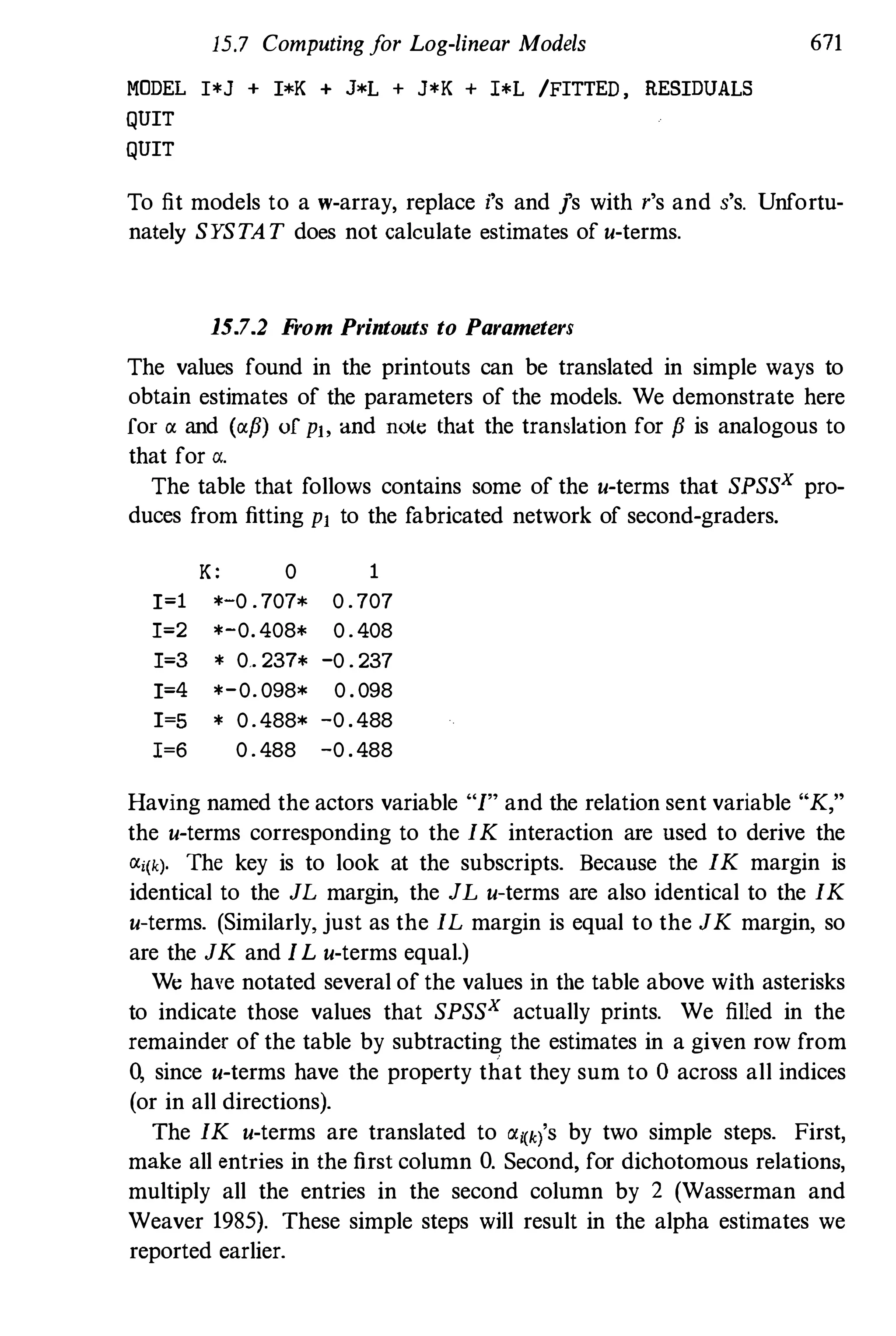 Social Network Analysis [1994]