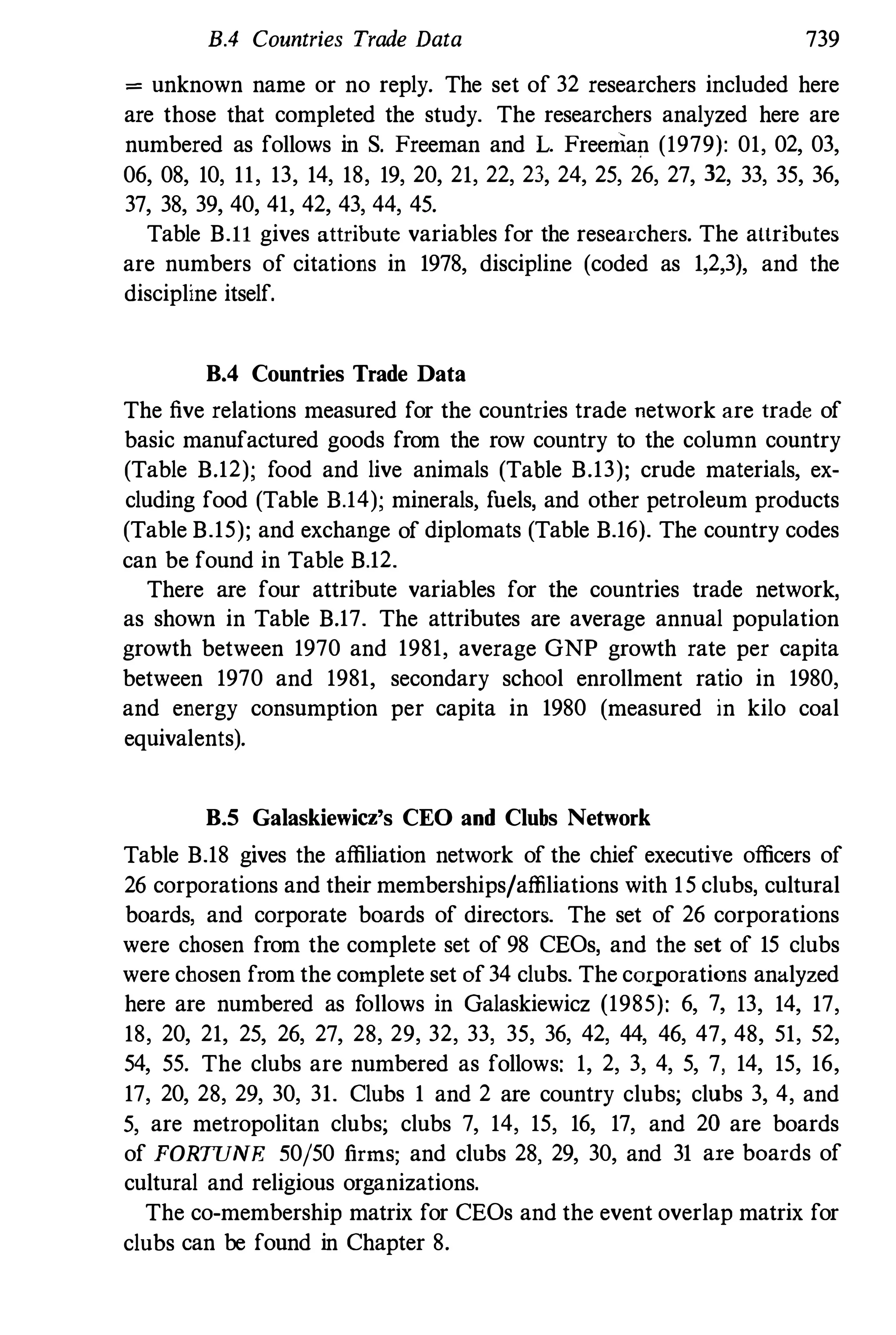 Social Network Analysis [1994]