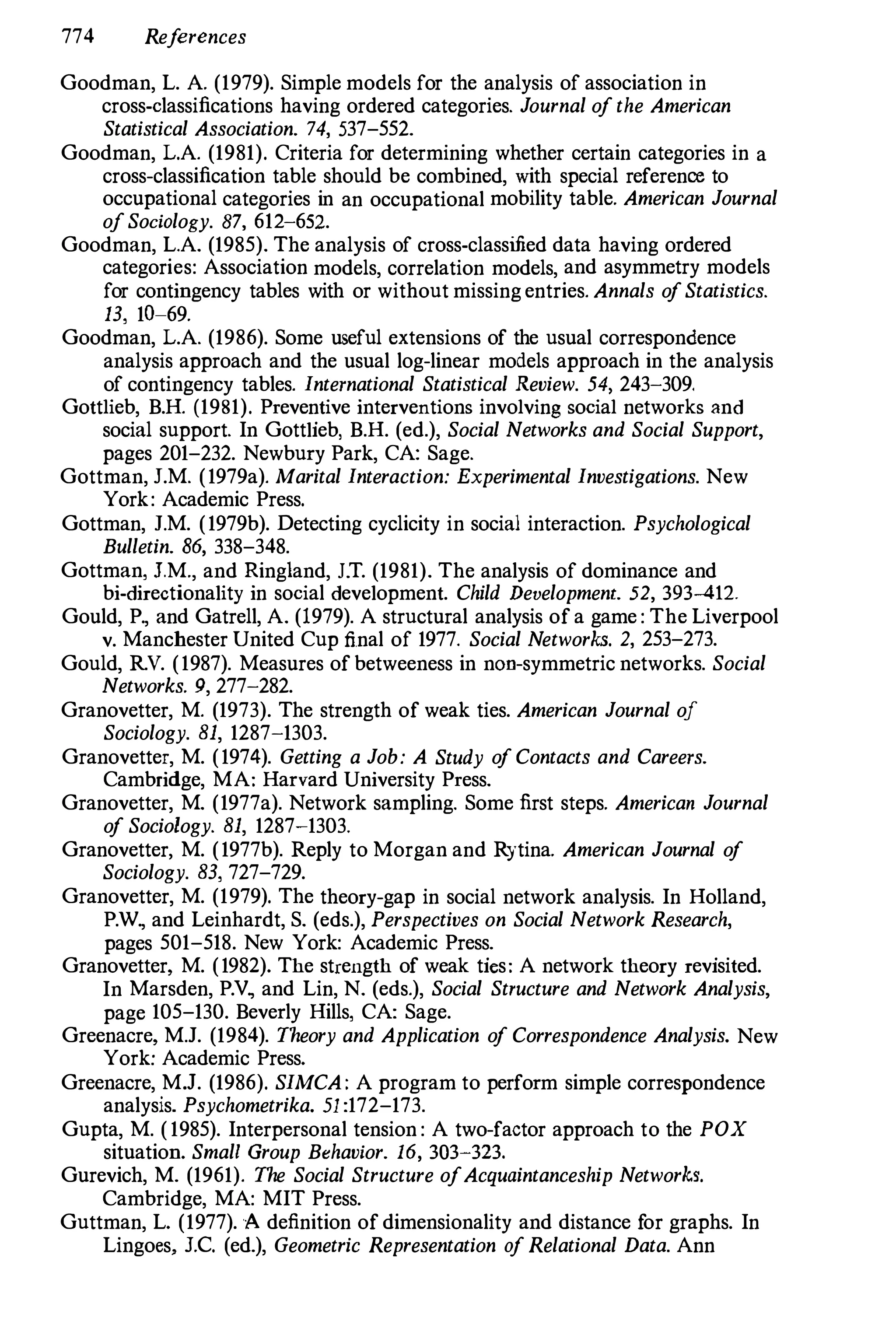 Social Network Analysis [1994]