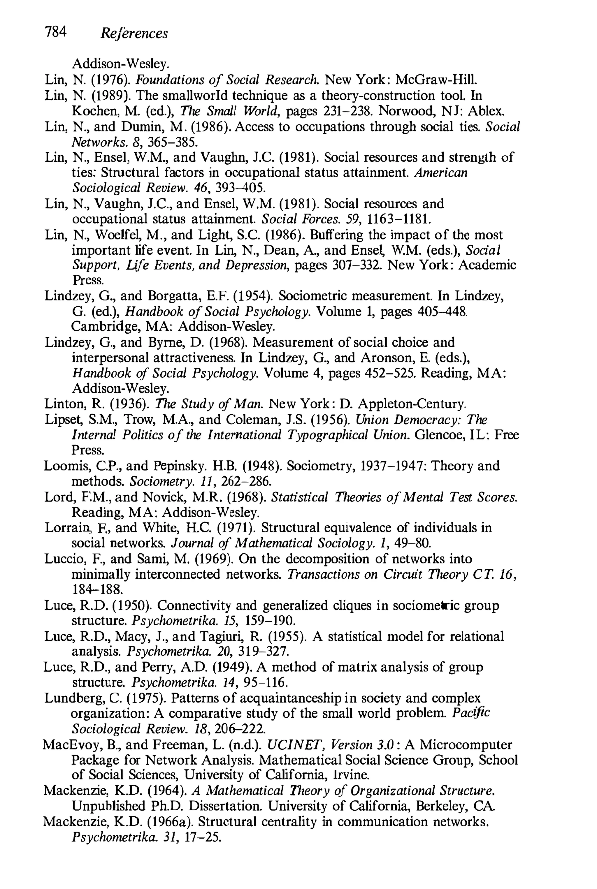 Social Network Analysis [1994]