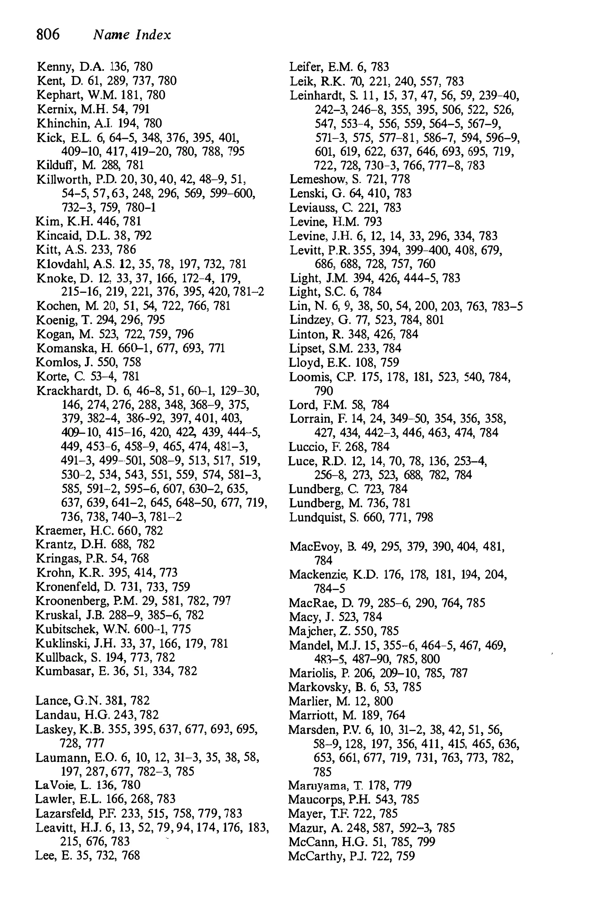 Social Network Analysis [1994]