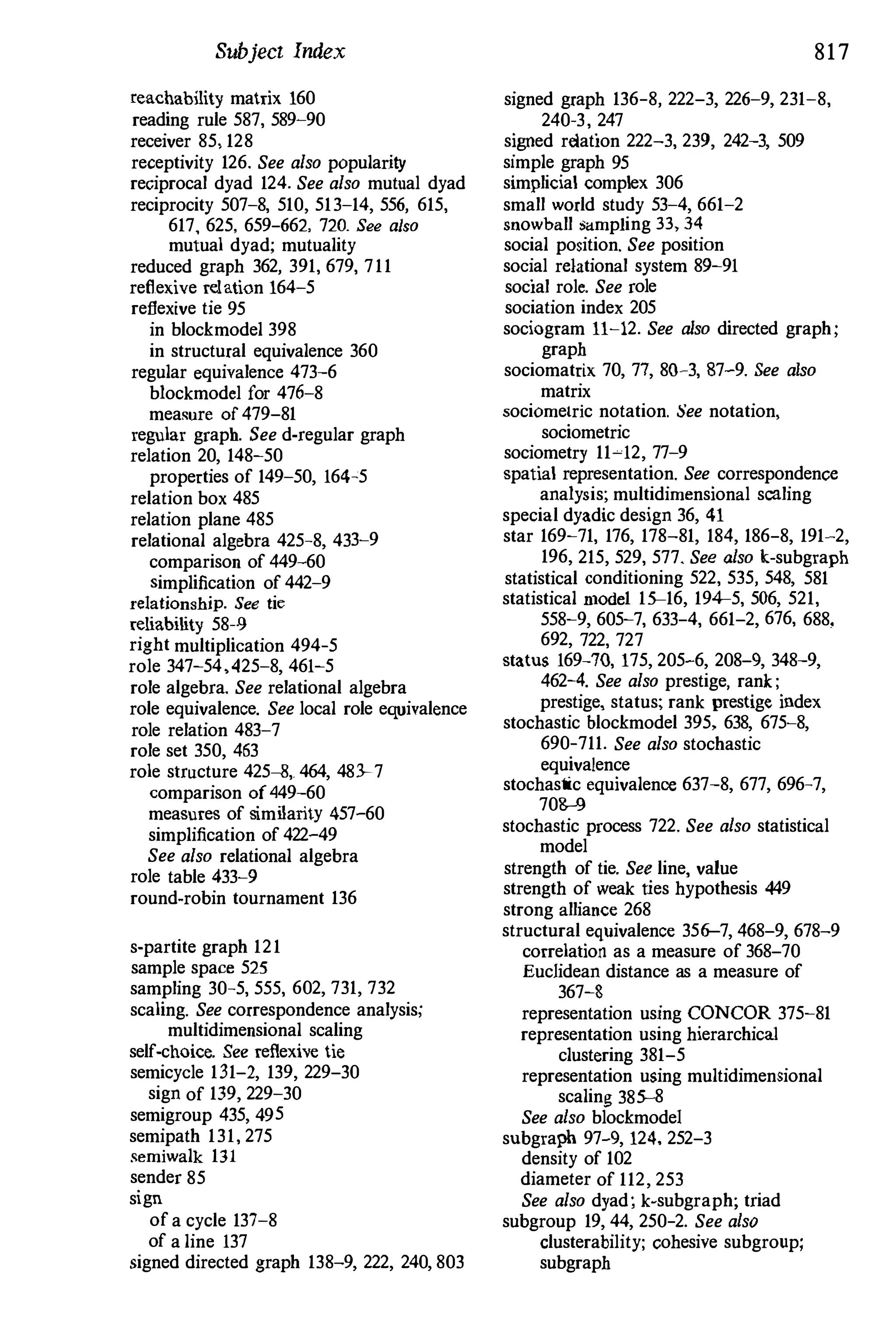 Social Network Analysis [1994]