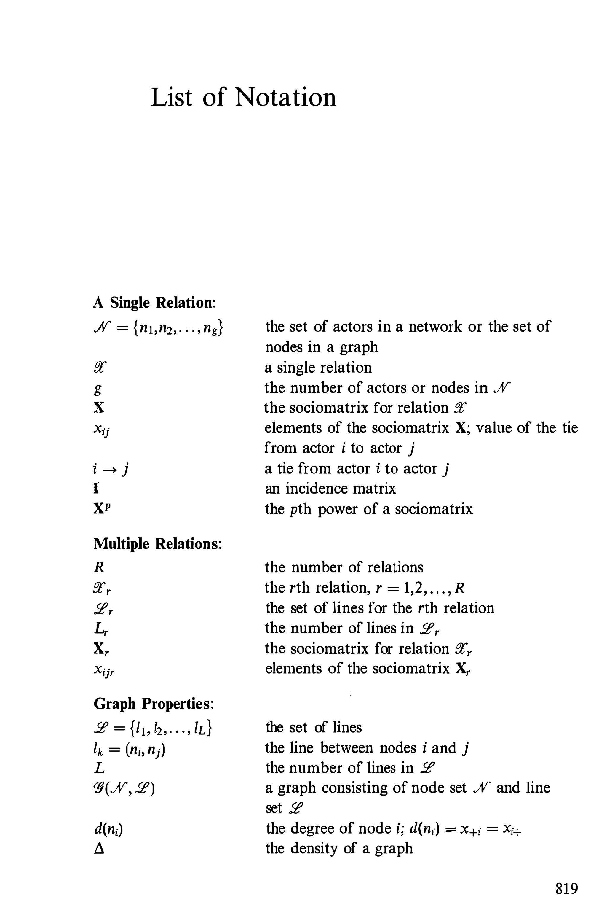 Social Network Analysis [1994]