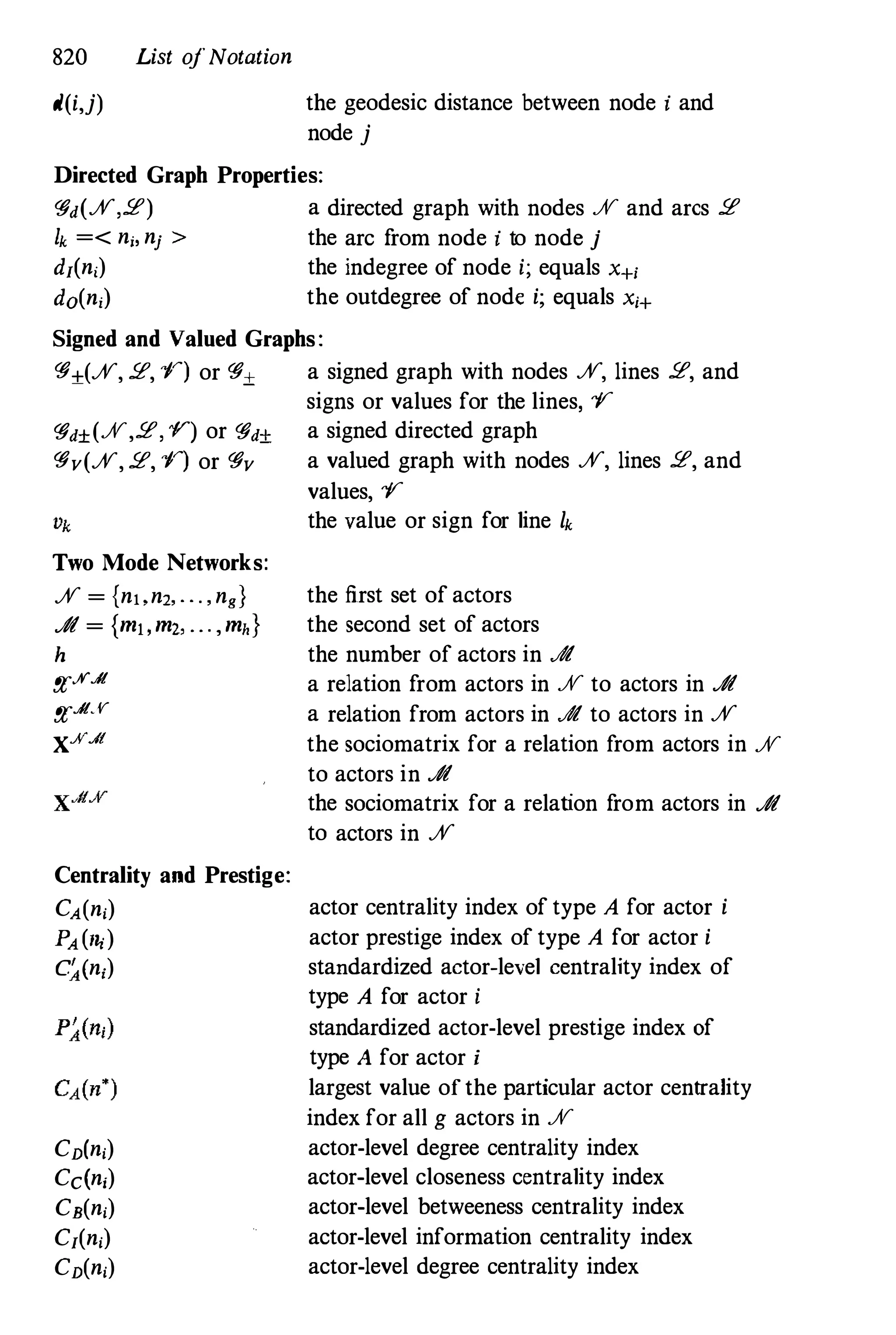 Social Network Analysis [1994]
