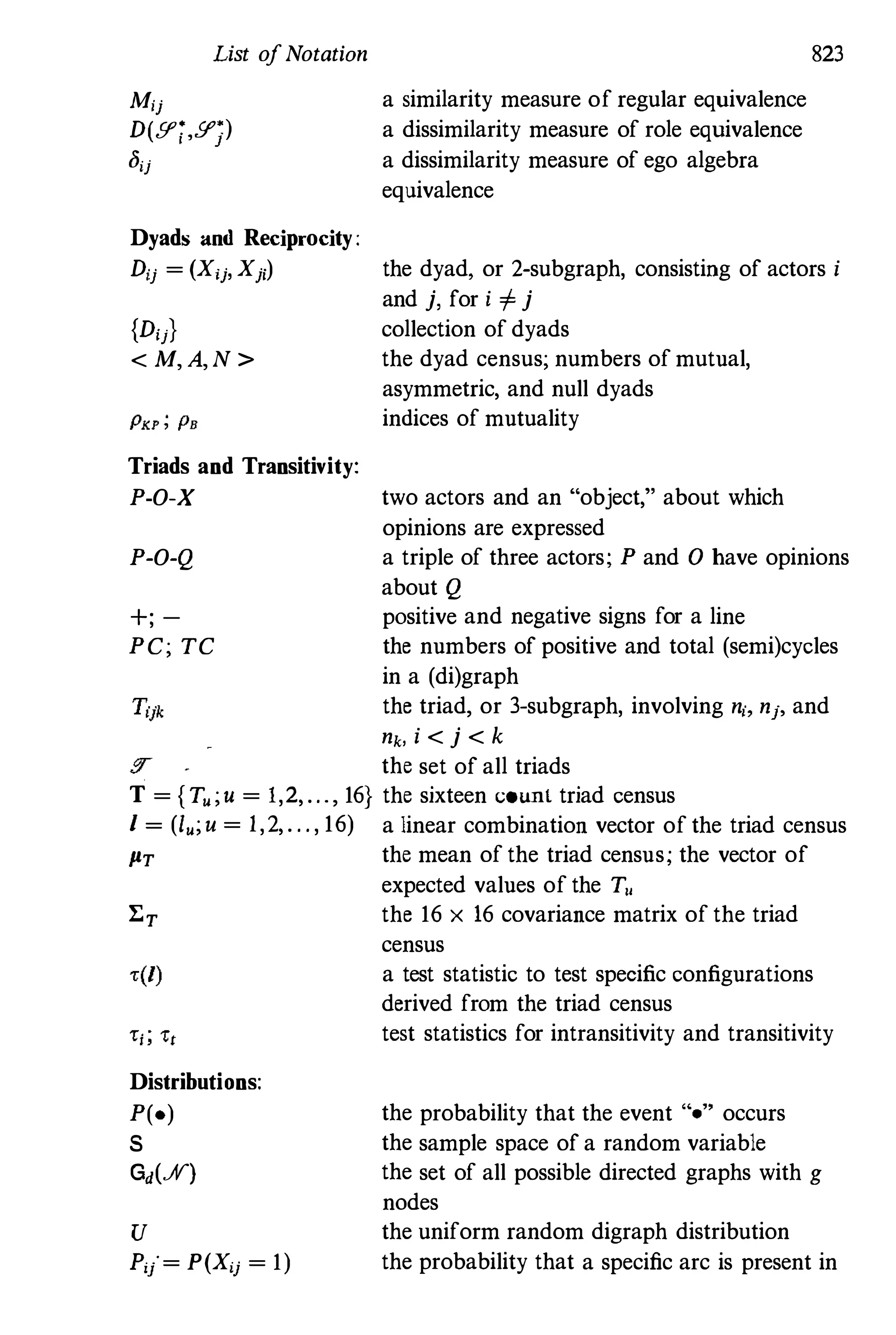 Social Network Analysis [1994]