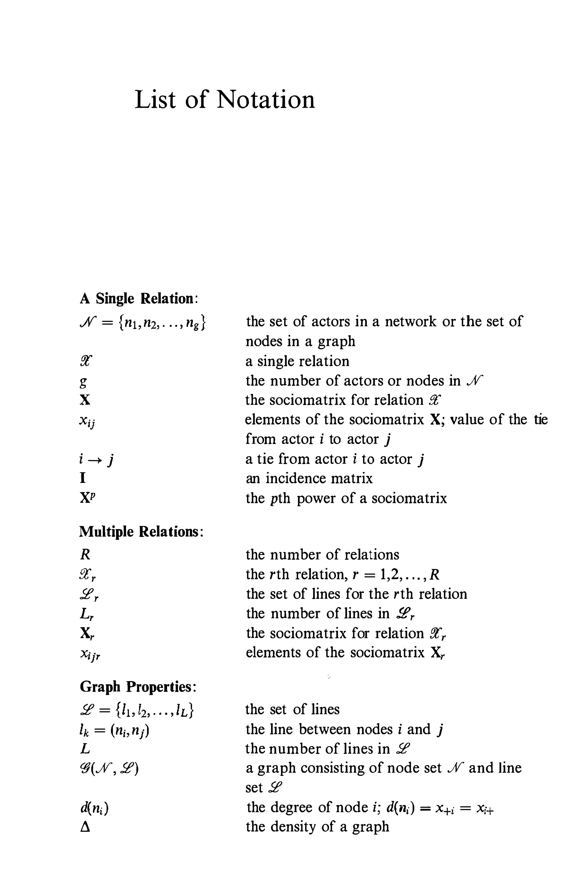 List of Notation
A Single Relation:
JV' = {nl,n2, ...,ng}
!!t
g
X
i--->j
I
XP
Multiple Relations:
R
!!t,
Sf,
L,
X,
Xijr
Graph Properties:
Sf = {h,12,... ,IL}
lk = (n;,nj)
L
<§(%, Sf)
d(n, )
11
the set of actors in a network or the set of
nodes in a graph
a single relation
the number of actors or nodes in %
the sociomatrix for relation !!t
elements of the sociomatrix X; value of the tie
from actor i to actor j
a tie from actor i to actor j
an incidence matrix
the pth power of a sociomatrix
the number of relations
the rth relation, r = 1,2,. .. ,R
the set of lines for the rth relation
the number oflines in Sf,
the sociomatrix for relation !!t,
elements of the sociomatrix X,
the set of lines
the line between nodes i and j
the number of lines in Sf
a graph consisting of node set % and line
set Sf
the degree of node i; d(n;) = x+, = x,+
the density of a graph
 