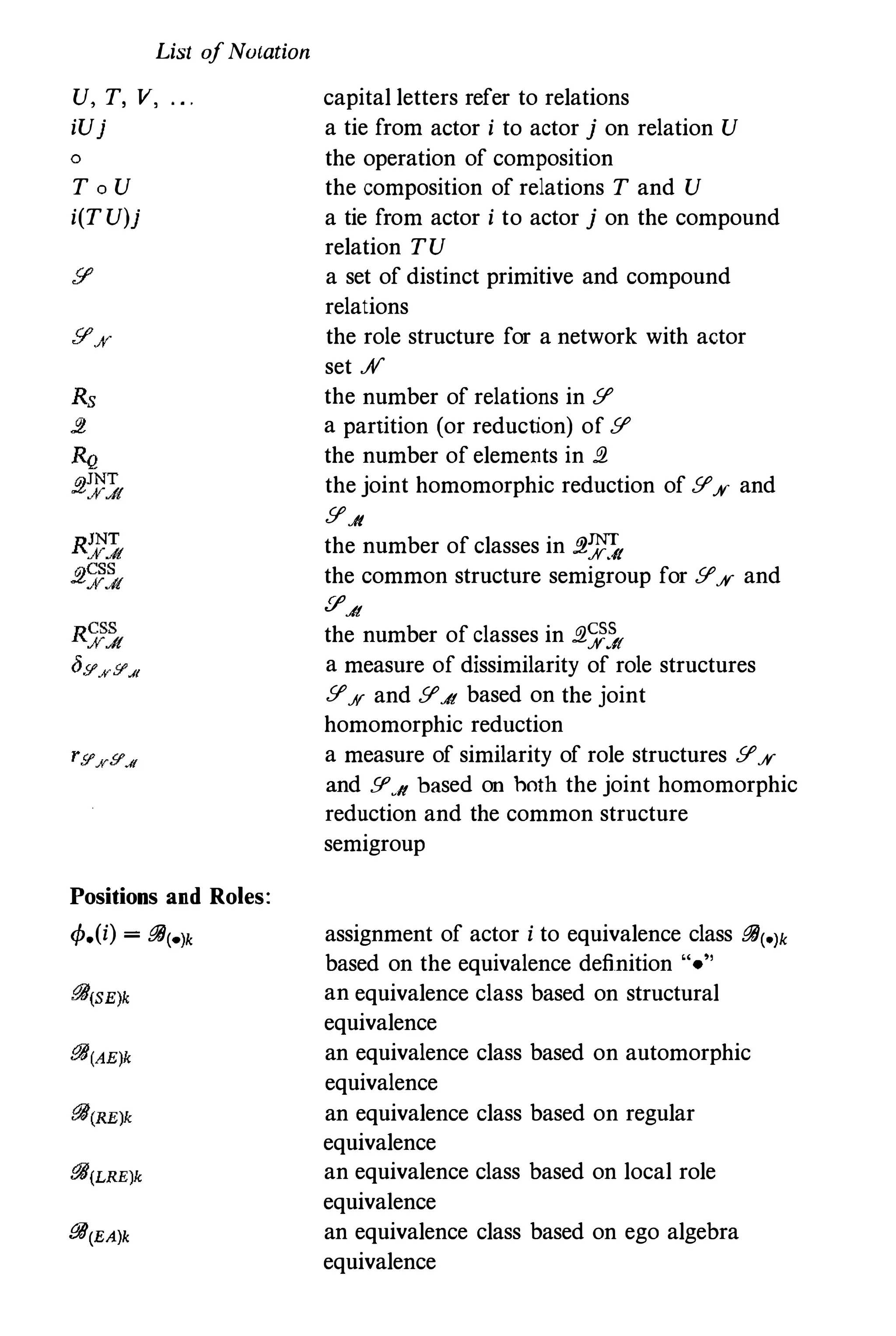 List ofNotation
U, T, V,
iUj
o
ToU
i(TU)j
Positions and Roles:
<Po(i) = I'4Co)k
:i!BCEA)k
capital letters refer to relations
a tie from actor i to actor j on relation U
the operation of composition
the composition of relations T and U
a tie from actor i to actor j on the compound
relation TU
a set of distinct primitive and compound
relations
the role structure for a network with actor
set .AI'
the number of relations in Y
a partition (or reduction) of Y
the number of elements in fl
the joint homomorphic reduction of Y.¥ and
YJ/
the number of classes in fl�
the common structure semigroup for YJV and
[f'J/
the number of classes in fl��(
a measure of dissimilarity of role structures
YJV and YJ/ based on the joint
homomorphic reduction
a measure of similarity of role structures YJV
and Sf'dI based on hoth the joint homomorphic
reduction and the common structure
semigroup
assignment of actor i to equivalence class I'4Co)k
based on the equivalence definition "."
an equivalence class based on structural
equivalence
an equivalence class based on automorphic
equivalence
an equivalence class based on regular
equivalence
an equivalence class based on local role
equivalence
an equivalence class based on ego algebra
equivalence
 