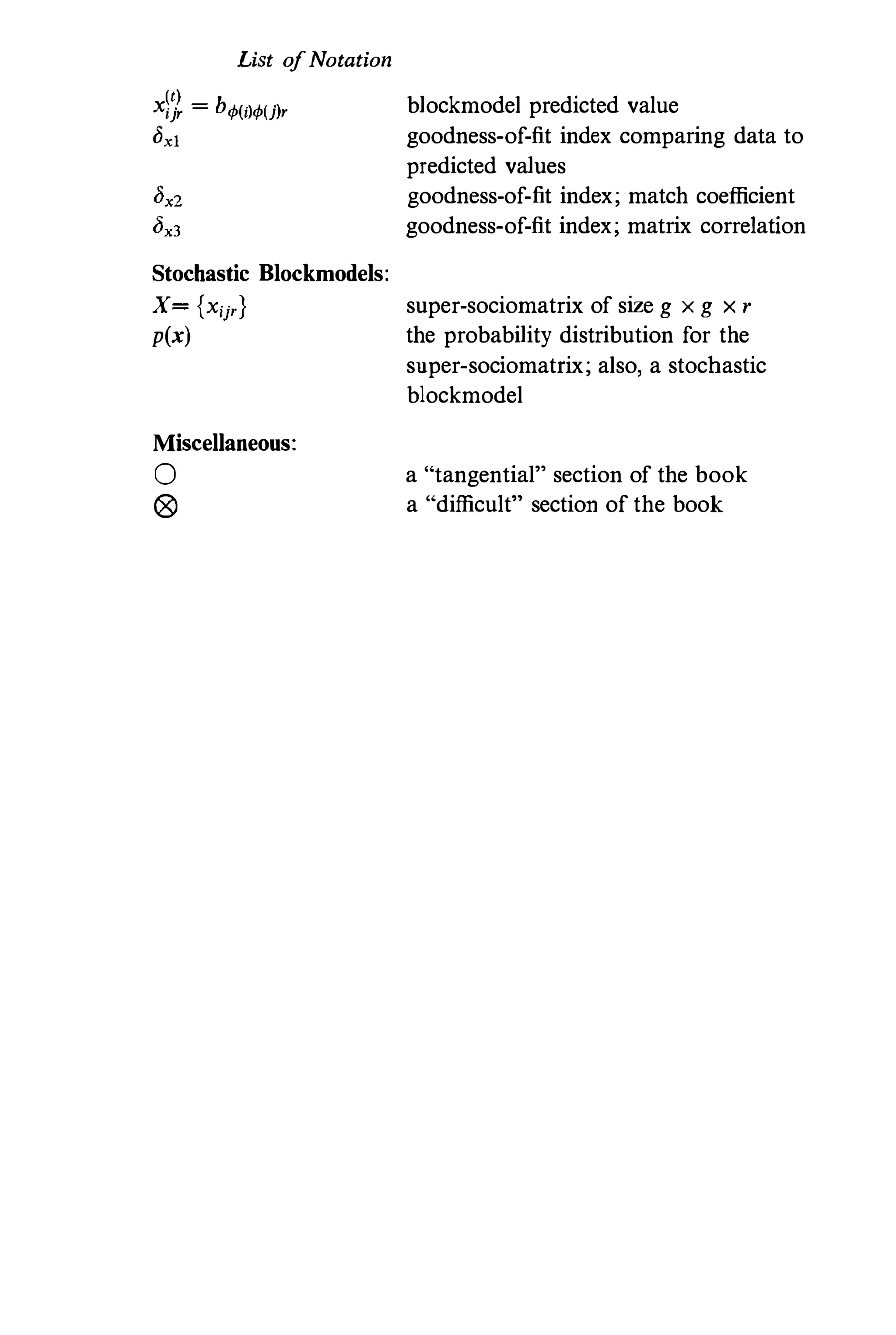 List ofNotation
(t) - b
Xijr - ¢(i)¢(j)r
lix!
Stochastic Blockmodels:
X={xij,}
p(x)
Miscellaneous:
o
®
blockmodel predicted value
goodness-of-fit index comparing data to
predicted values
goodness-of-fit index; match coefficient
goodness-of-fit index; matrix correlation
super-sociomatrix of size g x g x r
the probability distribution for the
super-sociomatrix; also,a stochastic
blockmodel
a "tangential" section of the book
a "difficult" section of the book
 