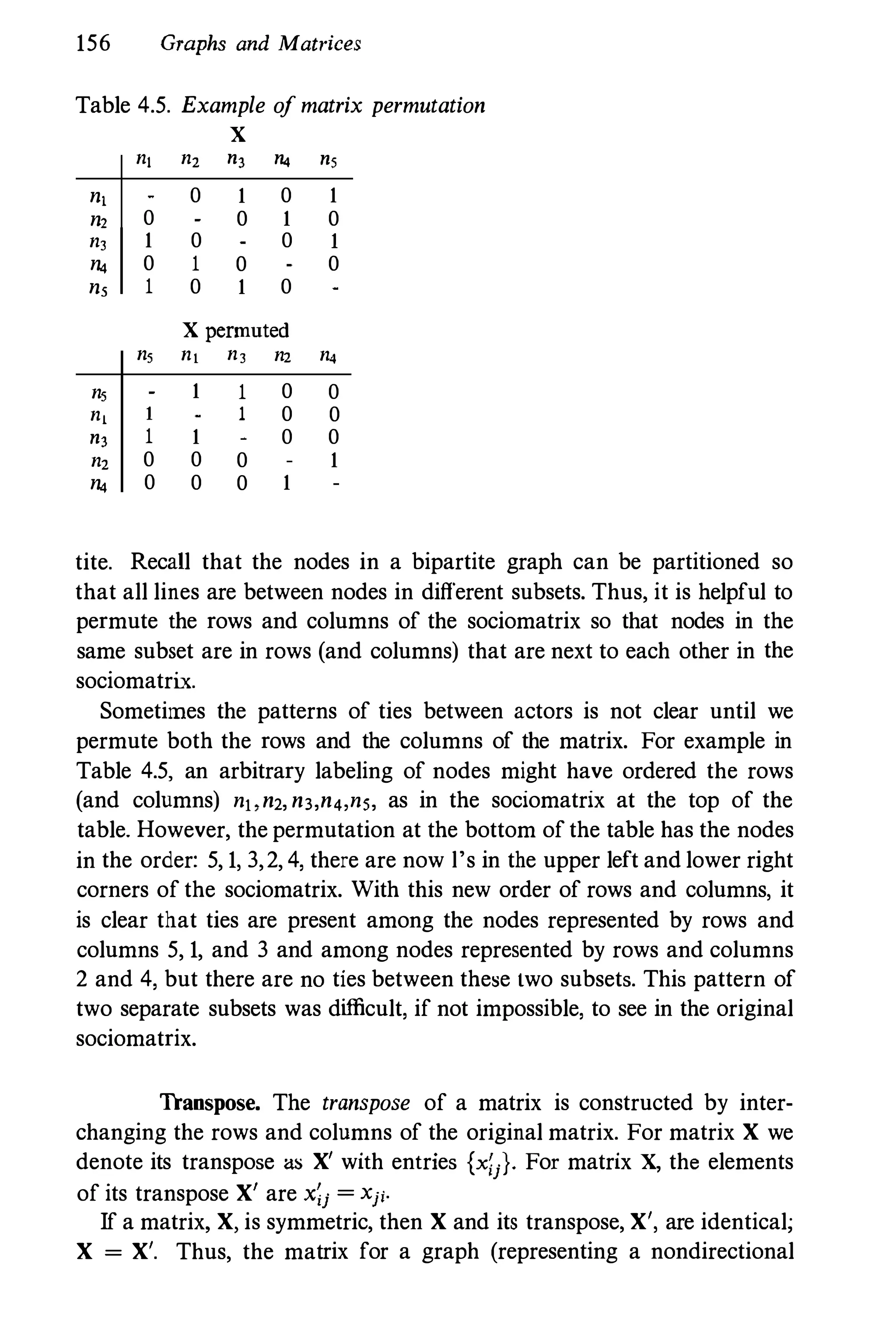 156 Graphs and Matrices
Table 4.5. Example o
f matrix permutation
X
n, n2 n, n, n,
n, 0 1 0 1
n2 0 0 1 0
n3 1 0 0 1
n4 0 1 0 0
n, 1 0 1 0
X permuted
n, n, n3 n2 n,
n, 1 1 0 0
n, 1 1 0 0
n, 1 1 0 0
n2 0 0 0 1
n4 0 0 0 1
tite. Recall that the nodes in a bipartite graph can be partitioned so
that all lines are between nodes in different subsets. Thus, it is helpful to
permute the rows and columns of the sociomatrix so that nodes in the
same subset are in rows (and columns) that are next to each other in the
sociomatrix.
Sometimes the patterns of ties between actors is not clear until we
permute both the rows and the columns of the matrix. For example in
Table 4.5, an arbitrary labeling of nodes might have ordered the rows
(and columns) n" n2, n3,n4,nS, as in the sociomatrix at the top of the
table. However, the permutation at the bottom ofthe table has the nodes
in the order: 5, 1, 3,2, 4, there are now l's in the upper left and lower right
corners of the sociomatrix. With this new order of rows and columns, it
is clear that ties are present among the nodes represented by rows and
columns 5, 1, and 3 and among nodes represented by rows and columns
2 and 4, but there are no ties between these two subsets. This pattern of
two separate subsets was difficult, if not impossible, to see in the original
sociomatrix.
Transpose. The transpose of a matrix is constructed by inter­
changing the rows and columns of the original matrix. For matrix X we
denote its transpose as X' with entries {xij}' For matrix X, the elements
of its transpose X' are X�j = xji.
If a matrix, X, is symmetric, then X and its transpose, X', are identical;
X = X'. Thus, the matrix for a graph (representing a nondirectional
 