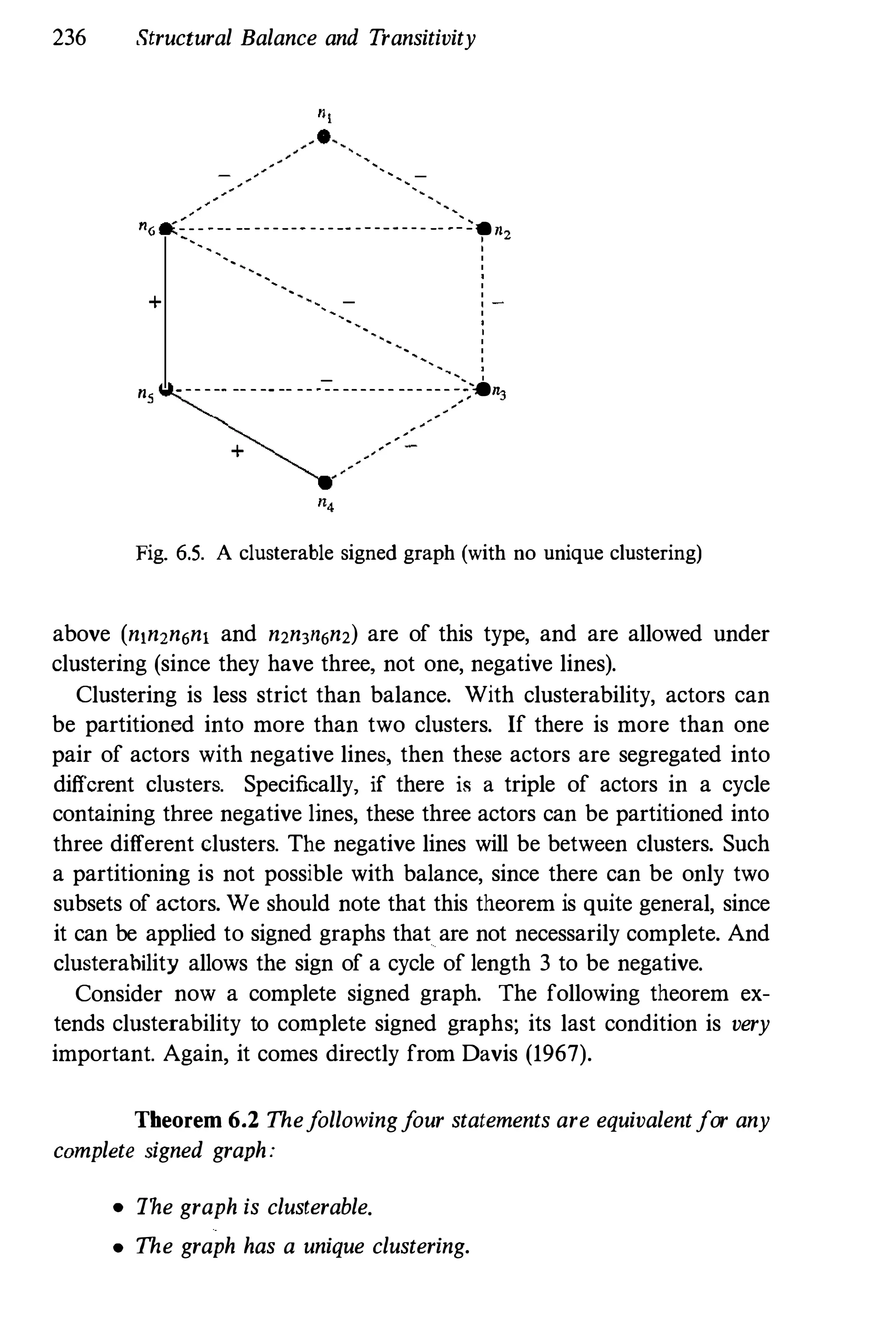 236 Structural Balance and Transitivity
,
"
"
no '���� -. -- - - - --- - - - -- - - --- - - - -- -�:.::.nz
'
"
"
,
"
+ "
"
"
"
"
"
ns
-----.---------:-::::-------------:�:;:.n3
-
-
"
"
+ -
-
-
Fig. 6.5. A clusterable signed graph (with no unique clustering)
above (n,n2n6n, and n2n3n6n2) are of this type, and are allowed under
clustering (since they have three, not one, negative lines).
Clustering is less strict than balance. With clusterability, actors can
be partitioned into more than two clusters. If there is more than one
pair of actors with negative lines, then these actors are segregated into
different clusters. Specifically, if there is a triple of actors in a cycle
containing three negative lines, these three actors can be partitioned into
three different clusters. The negative lines will be between clusters. Such
a partitioning is not possible with balance, since there can be only two
subsets of actors. We should note that this theorem is quite general, since
it can be applied to signed graphs that are not necessarily complete. And
clusterability allows the sign of a cycle of length 3 to be negative.
Consider now a complete signed graph. The following theorem ex­
tends clusterability to complete signed graphs; its last condition is very
important. Again, it comes directly from Davis (1967).
Theorem 6.2 Thef
ollowingf
our statements are equivalentfor any
complete signed graph:
• The graph is clusterable.
• The graph has a unique clustering.
 