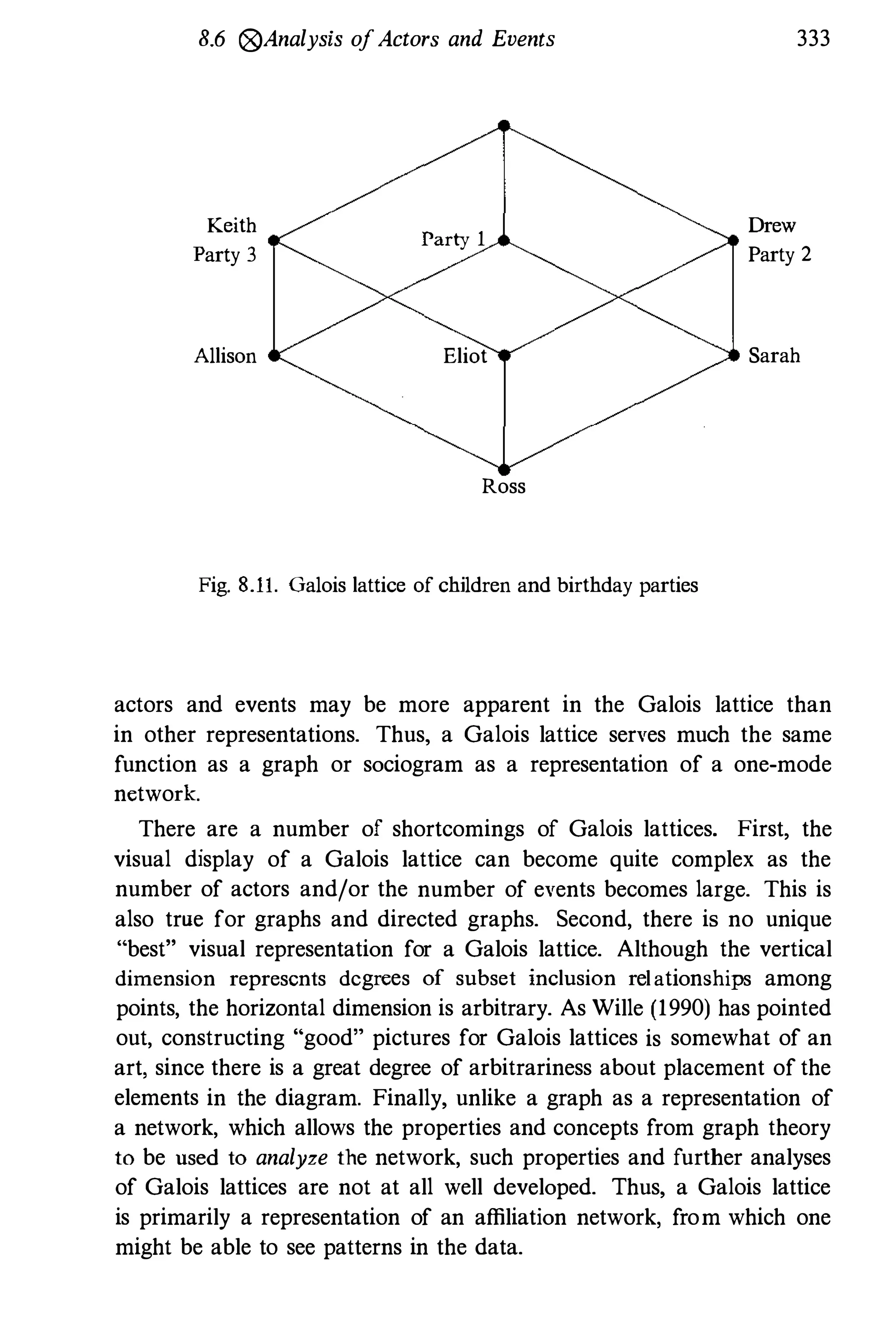 8.6 ®Analysis ofActors and Events
Keith
Party 3
Allison
Party 1
Eliot
Ross
Fig. 8.11. Galois lattice of children and birthday parties
333
Drew
Party 2
Sarah
actors and events may be more apparent in the Galois lattice than
in other representations. Thus, a Galois lattice serves much the same
function as a graph or sociogram as a representation of a one-mode
network.
There are a number of shortcomings of Galois lattices. First, the
visual display of a Galois lattice can become quite complex as the
number of actors and/or the number of events becomes large. This is
also true for graphs and directed graphs. Second, there is no unique
"best" visual representation for a Galois lattice. Although the vertical
dimension represents degrees of subset inclusion rel ationships among
points, the horizontal dimension is arbitrary. As Wille (1990) has pointed
out, constructing "good" pictures for Galois lattices is somewhat of an
art, since there is a great degree of arbitrariness about placement of the
elements in the diagram. Finally, unlike a graph as a representation of
a network, which allows the properties and concepts from graph theory
to be used to analyze the network, such properties and further analyses
of Galois lattices are not at all well developed. Thus, a Galois lattice
is primarily a representation of an affiliation network, from which one
might be able to see patterns in the data.
 