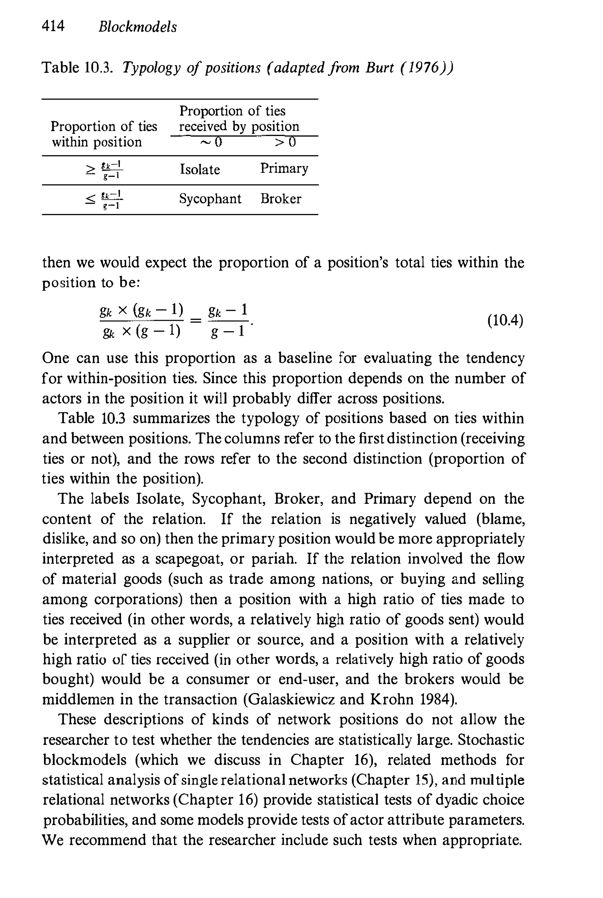 414 Blockmodels
Table lOJ. Typology ofpositions (adaptedfrom Burt (1976))
Proportion of ties
within position
> gk-1
-
g-l
< gk-1
- g-l
Proportion of ties
received by position
- 0 > 0
Isolate Primary
Sycophant Broker
then we would expect the proportion of a position's total ties within the
position to be:
gk x (gk - l)
gk x (g - I)
gk - 1
g - l
(10.4)
One can use this proportion as a baseline for evaluating the tendency
for within-position ties. Since this proportion depends on the number of
actors in the position it will probably differ across positions.
Table 10.3 summarizes the typology of positions based on ties within
and between positions. The columns refer to the firstdistinction (receiving
ties or not), and the rows refer to the second distinction (proportion of
ties within the position).
The labels Isolate, Sycophant, Broker, and Primary depend on the
content of the relation. If the relation is negatively valued (blame,
dislike, and so on) then the primary position would be more appropriately
interpreted as a scapegoat, or pariah. If the relation involved the flow
of material goods (such as trade among nations, or buying and selling
among corporations) then a position with a high ratio of ties made to
ties received (in other words, a relatively high ratio of goods sent) would
be interpreted as a supplier or source, and a position with a relatively
high ratio of ties received (in other words, a relatively high ratio of goods
bought) would be a consumer or end-user, and the brokers would be
middlemen in the transaction (Galaskiewicz and Krohn 1984).
These descriptions of kinds of network positions do not allow the
researcher to test whether the tendencies are statistically large. Stochastic
blockmodels (which we discuss in Chapter 16), related methods for
statistical analysis ofsingle relational networks (Chapter 15), and multiple
relational networks (Chapter 16) provide statistical tests of dyadic choice
probabilities, and some models provide tests ofactor attribute parameters.
We recommend that the researcher include such tests when appropriate.
 