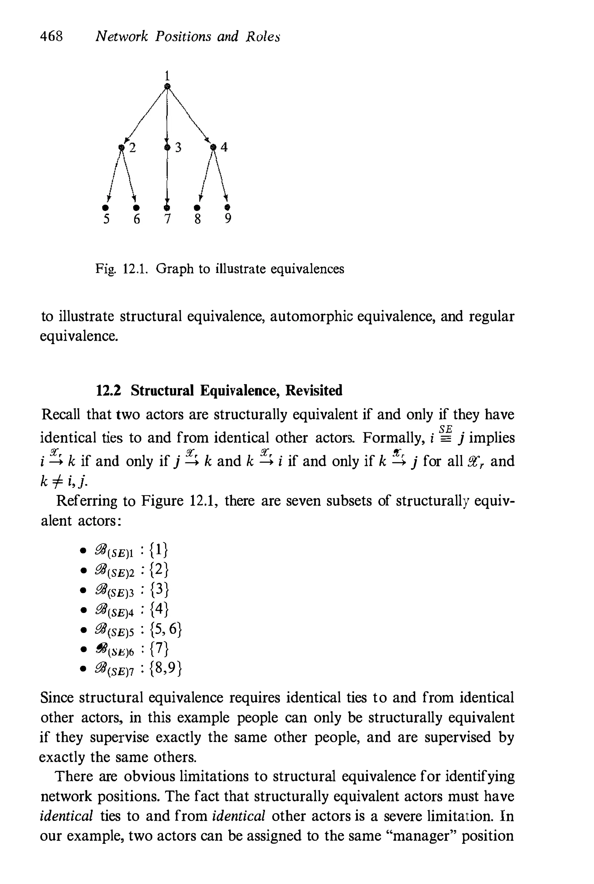 Social Network Analysis 
