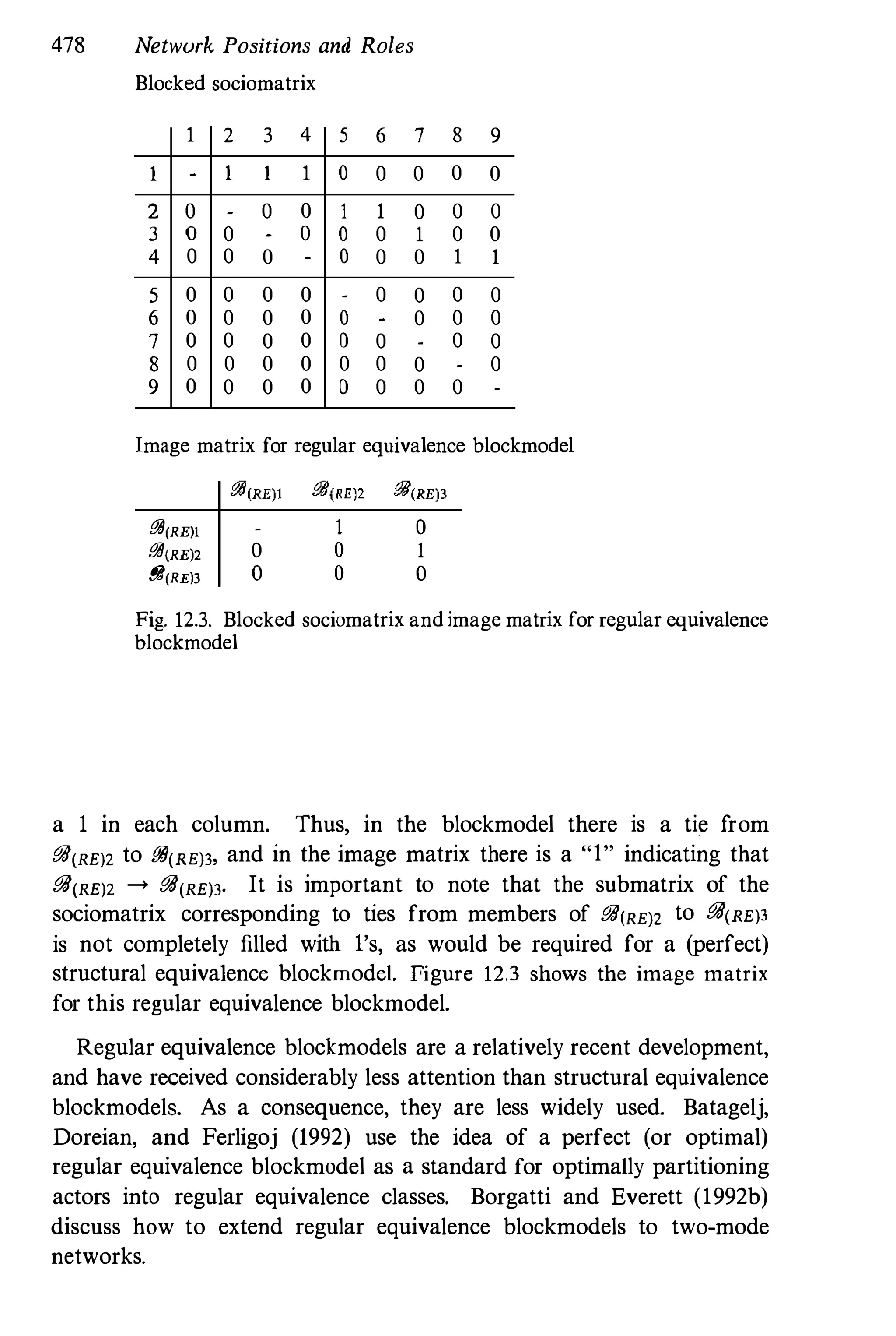 Social Network Analysis 