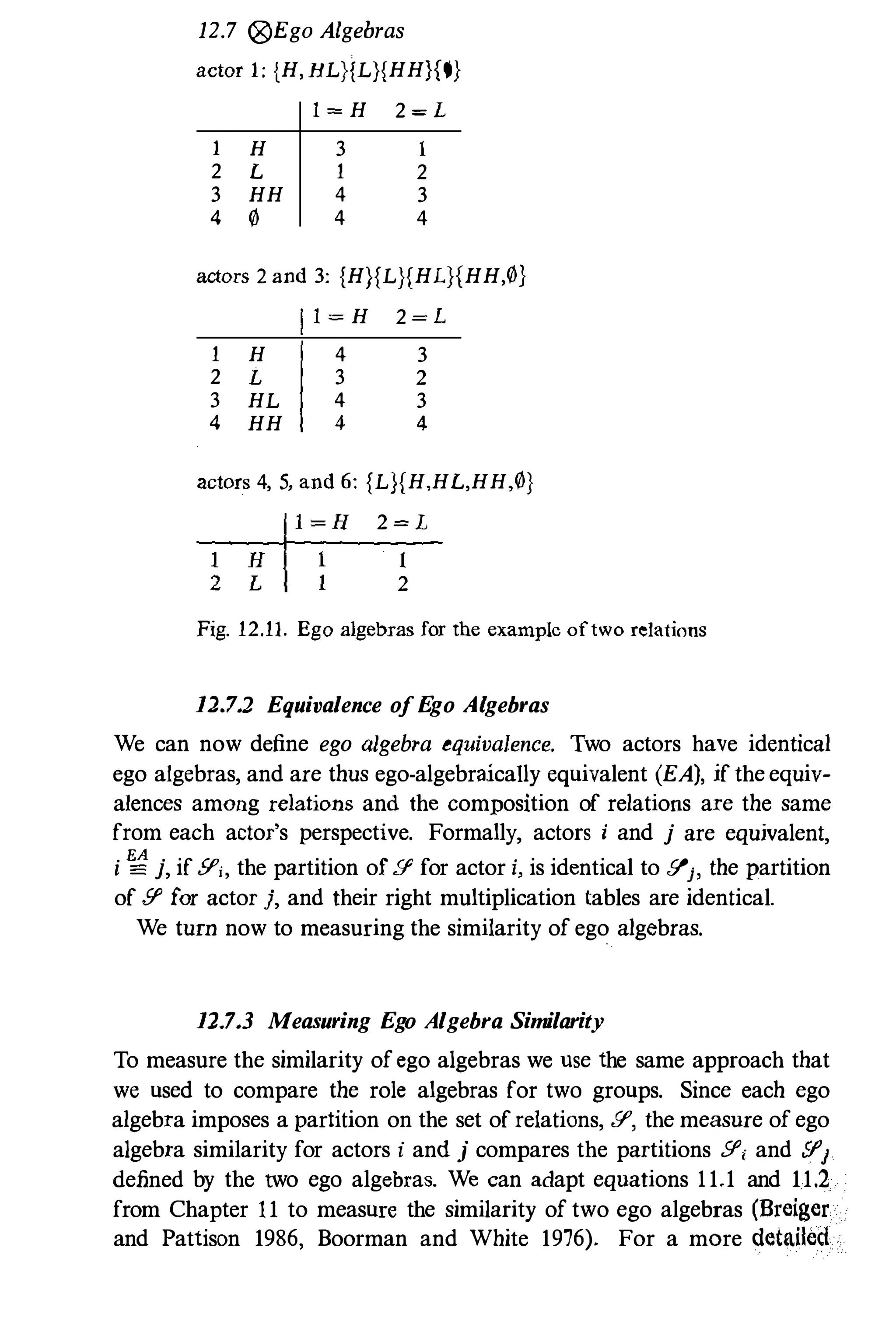 Social Network Analysis 