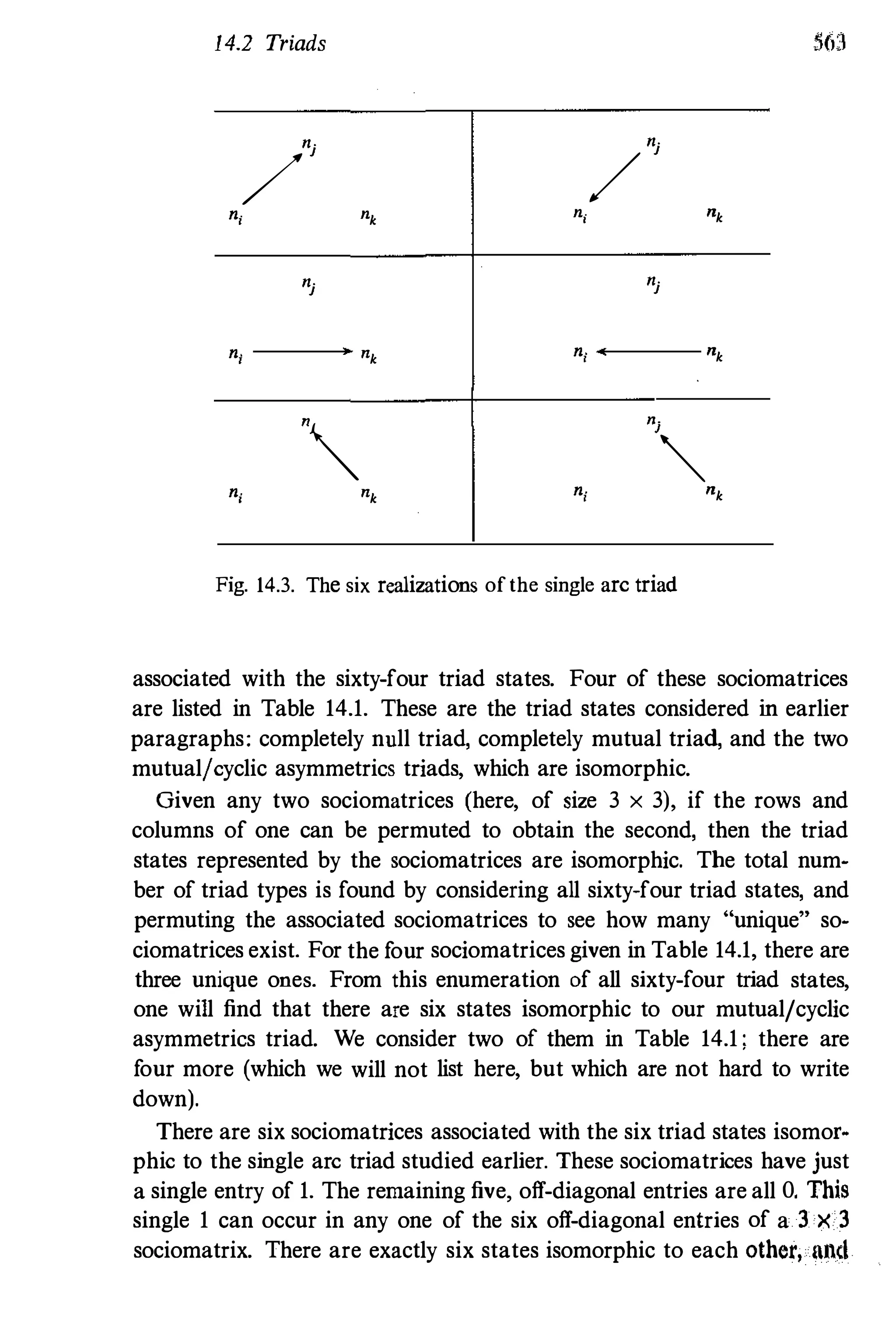 Social Network Analysis 