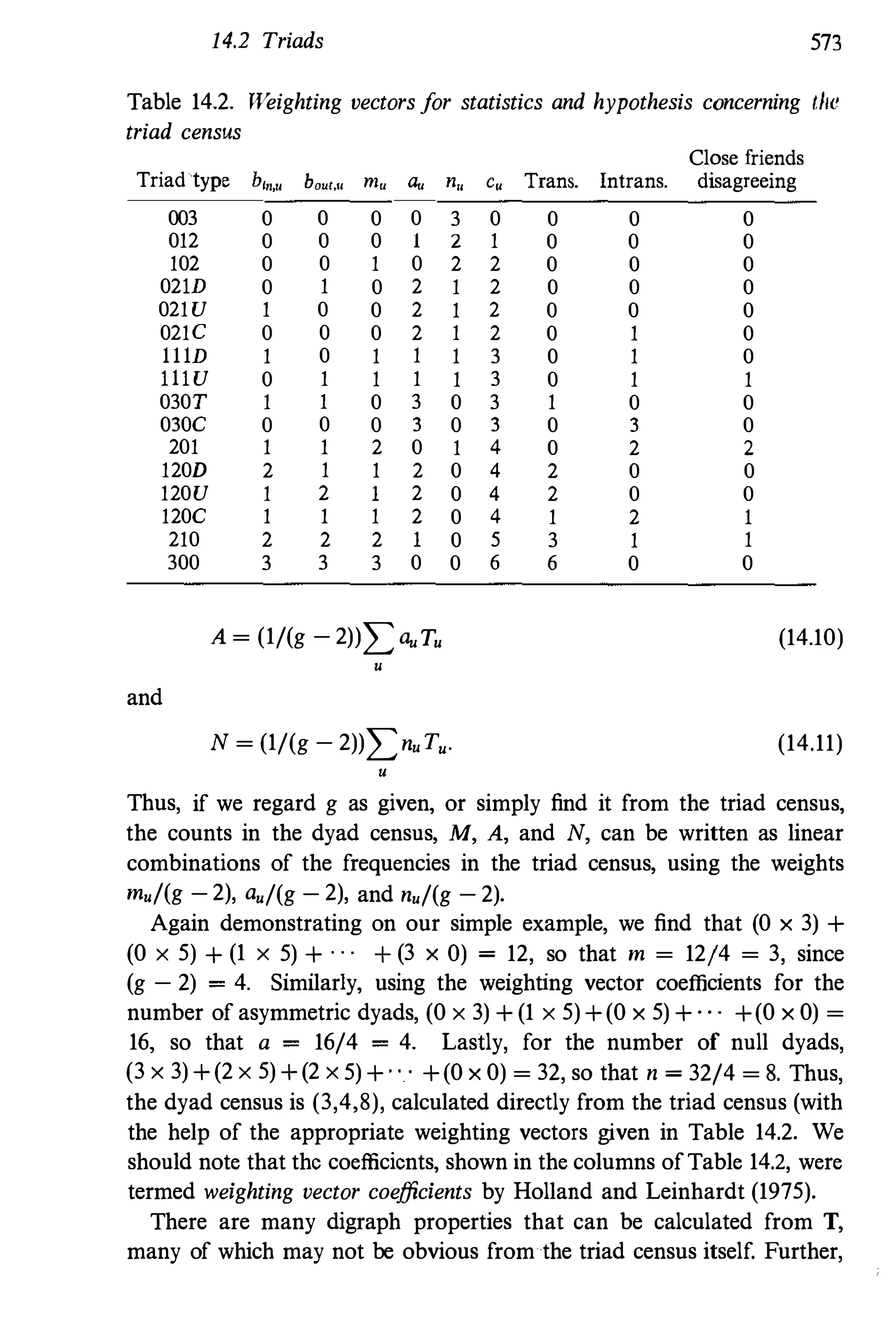 Social Network Analysis 