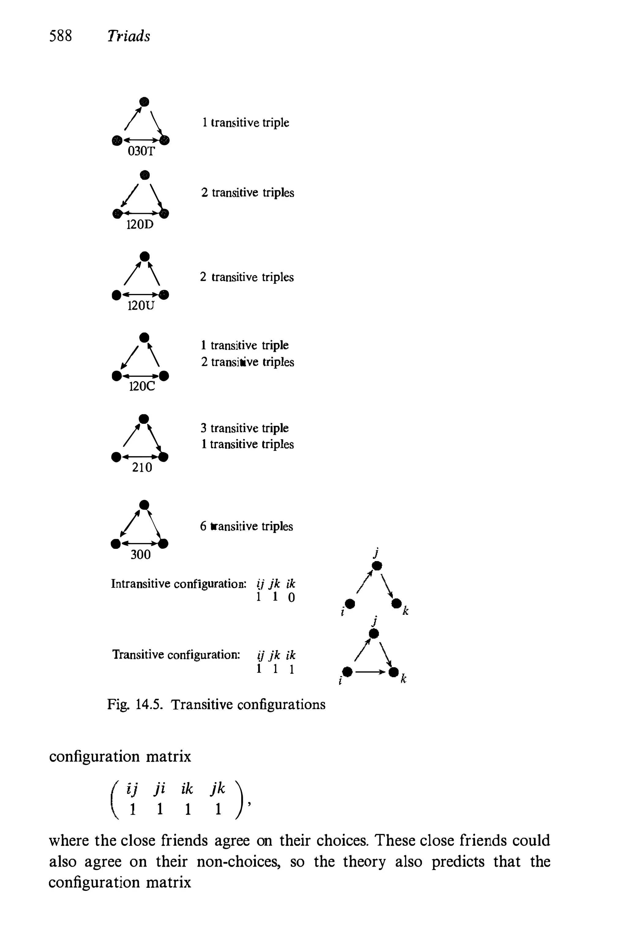 Social Network Analysis 