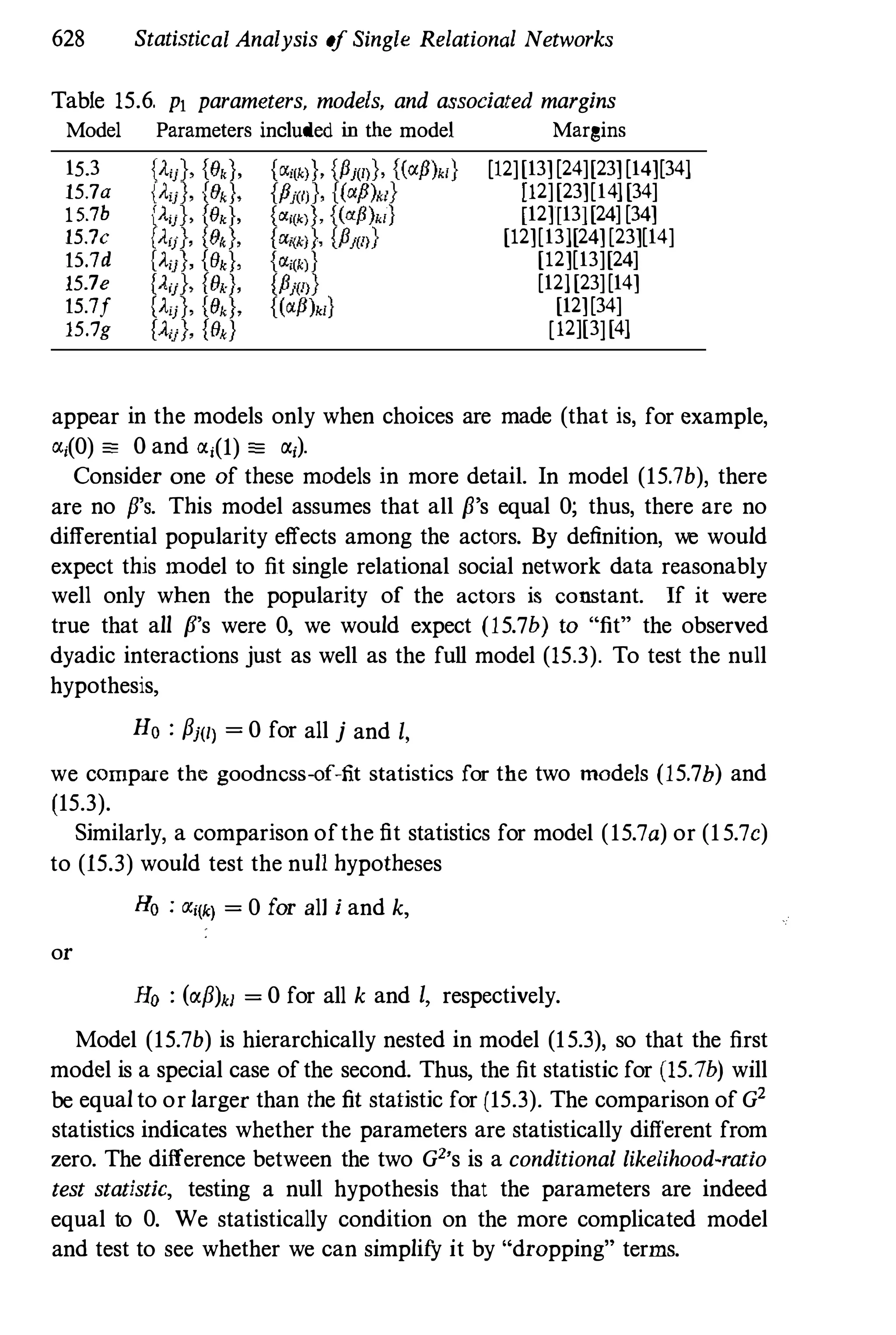 Social Network Analysis 