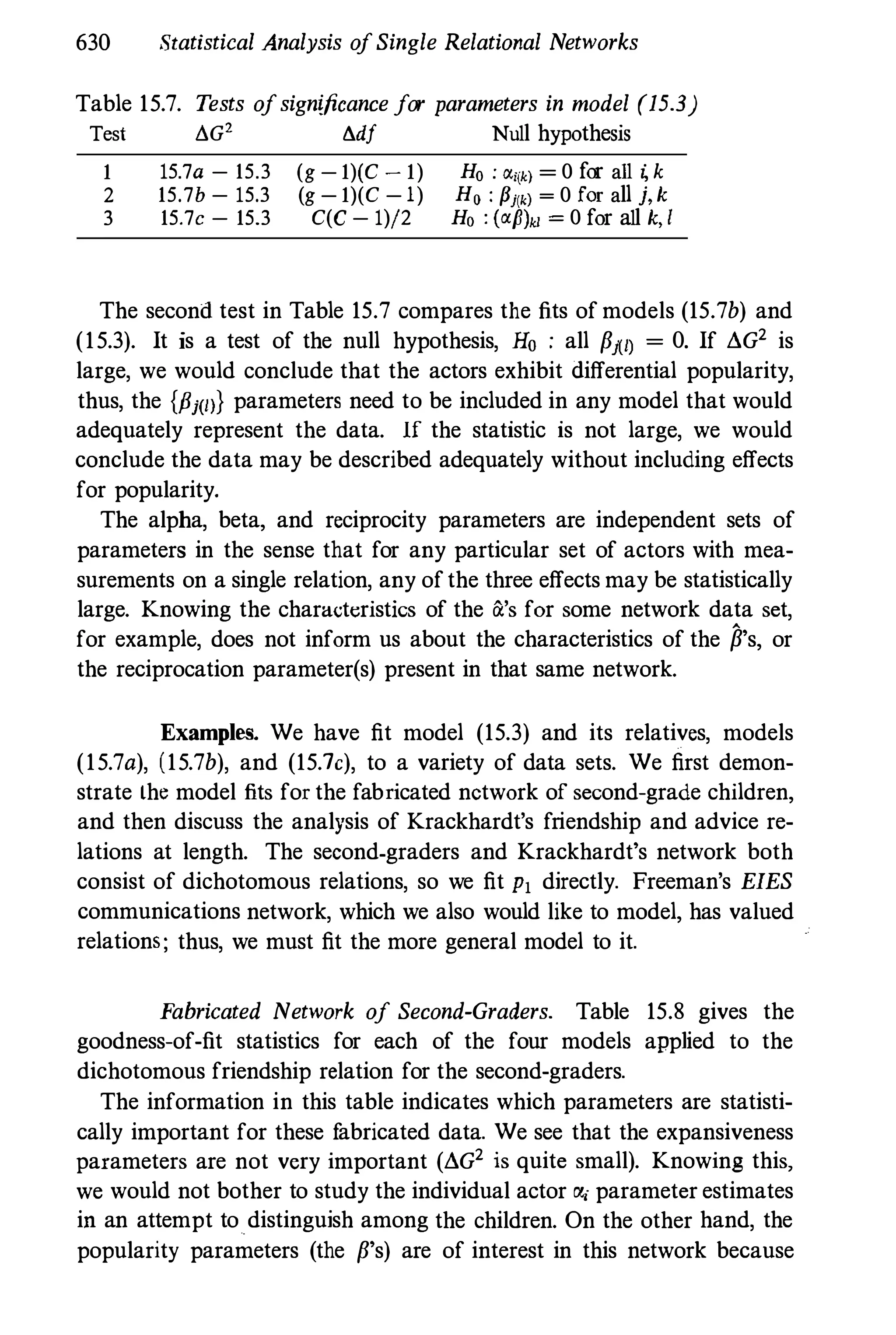 Social Network Analysis 