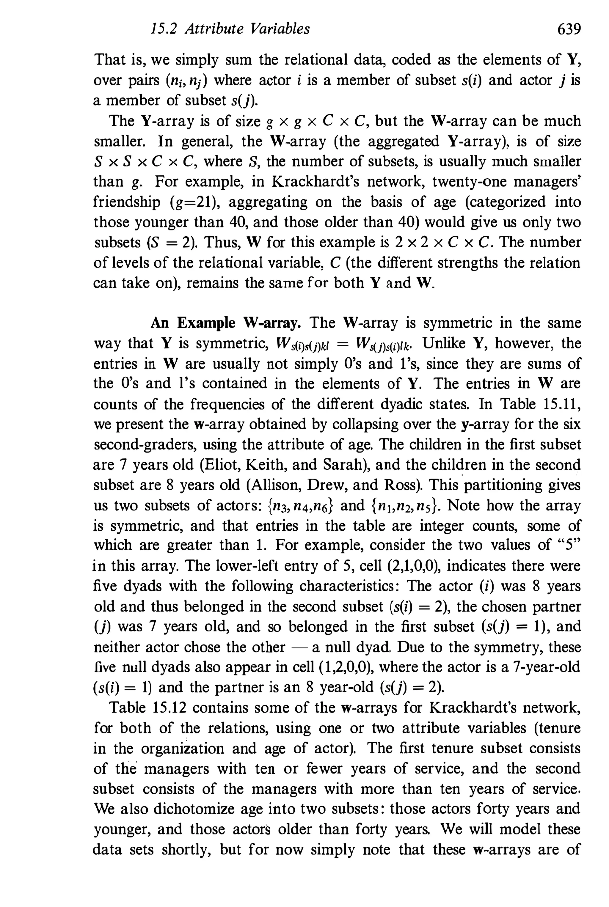 Social Network Analysis 