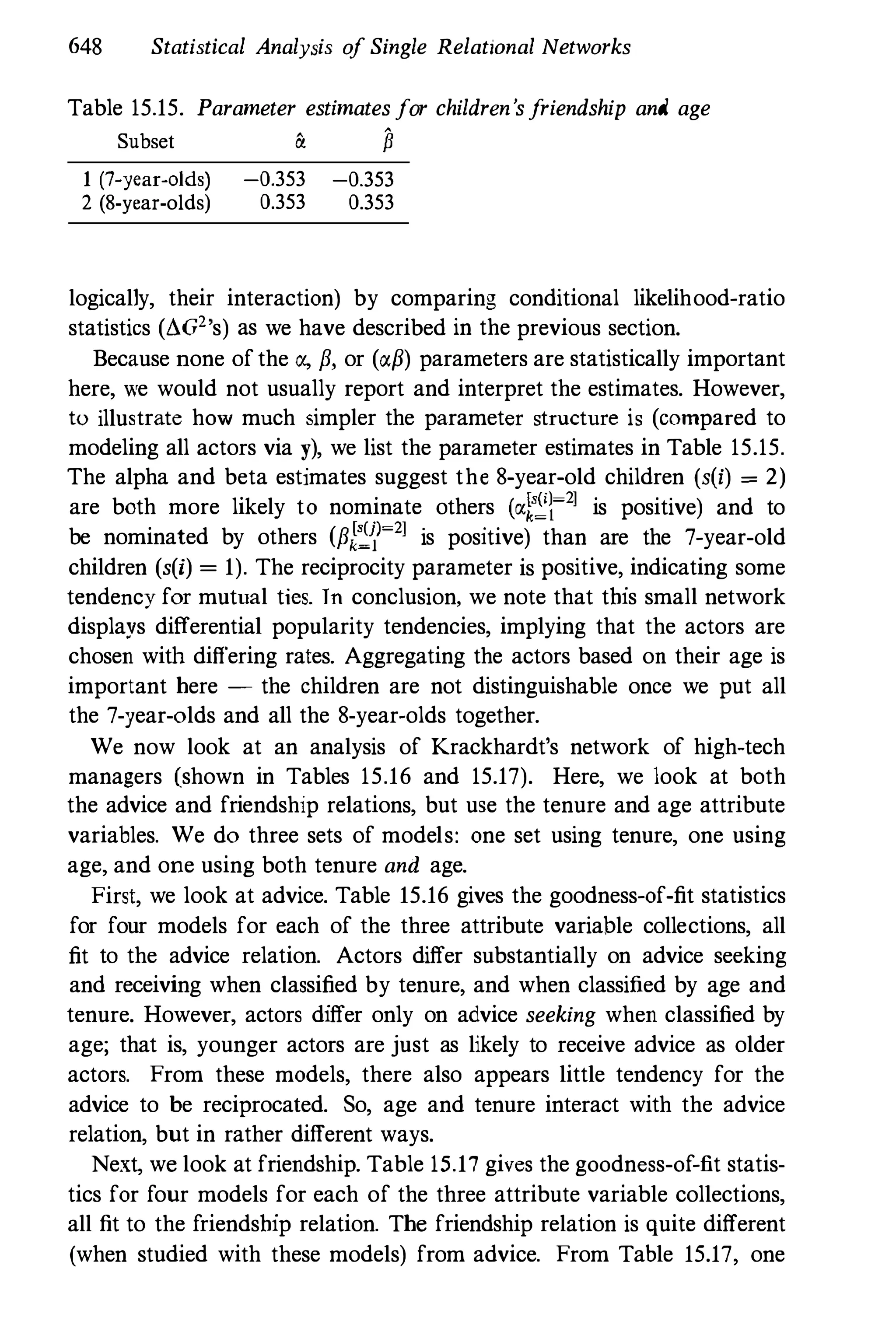 Social Network Analysis 