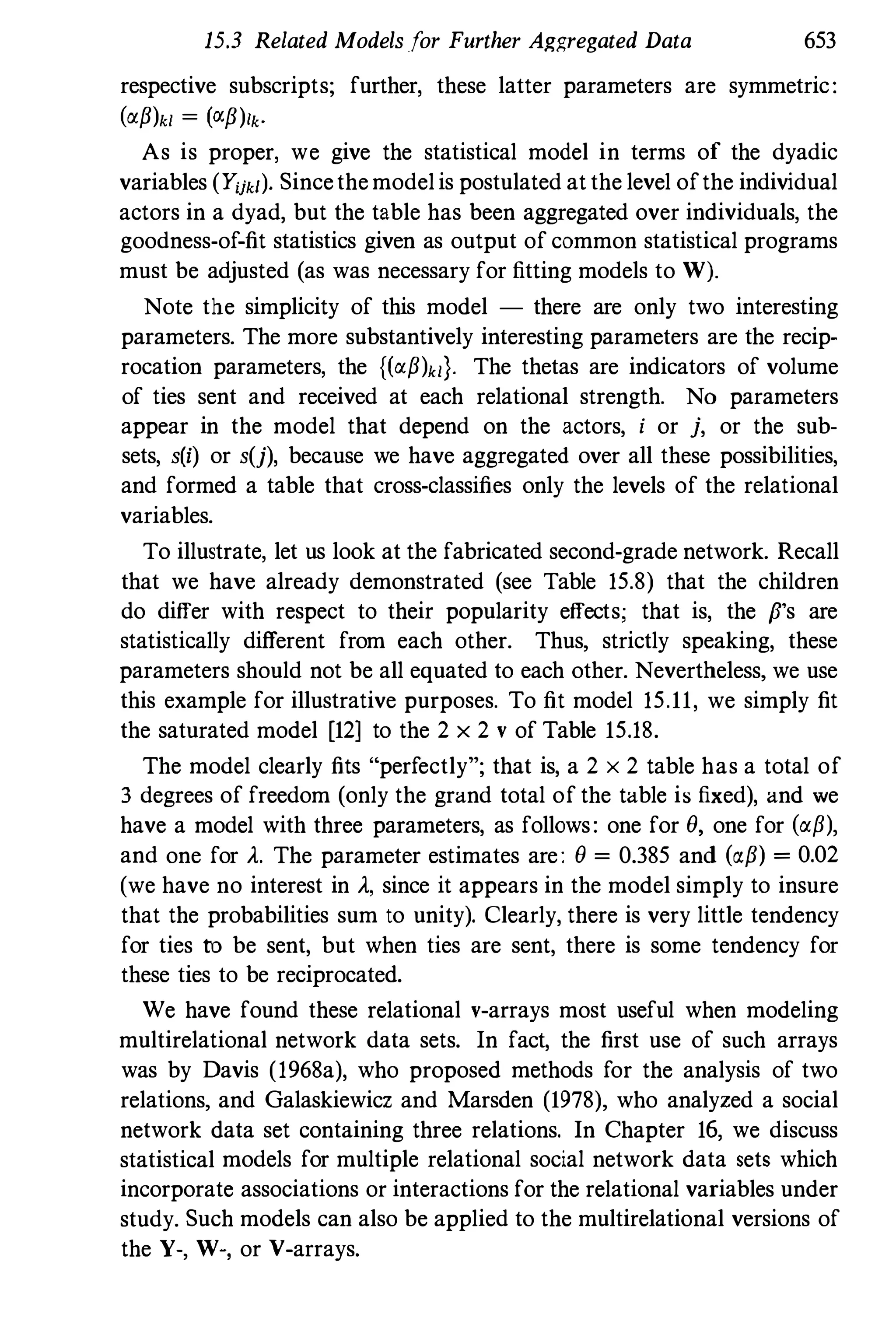 Social Network Analysis 