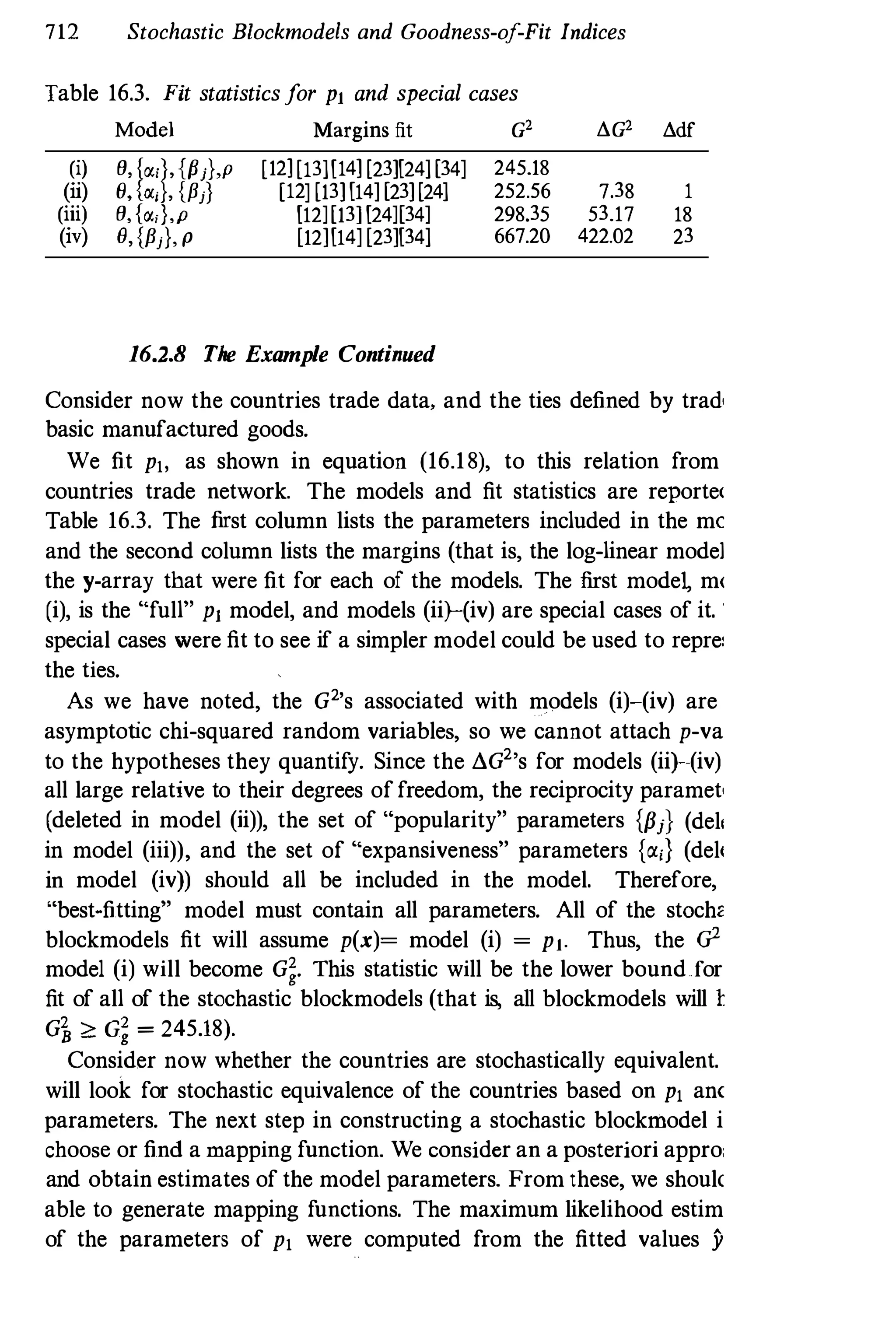 Social Network Analysis 