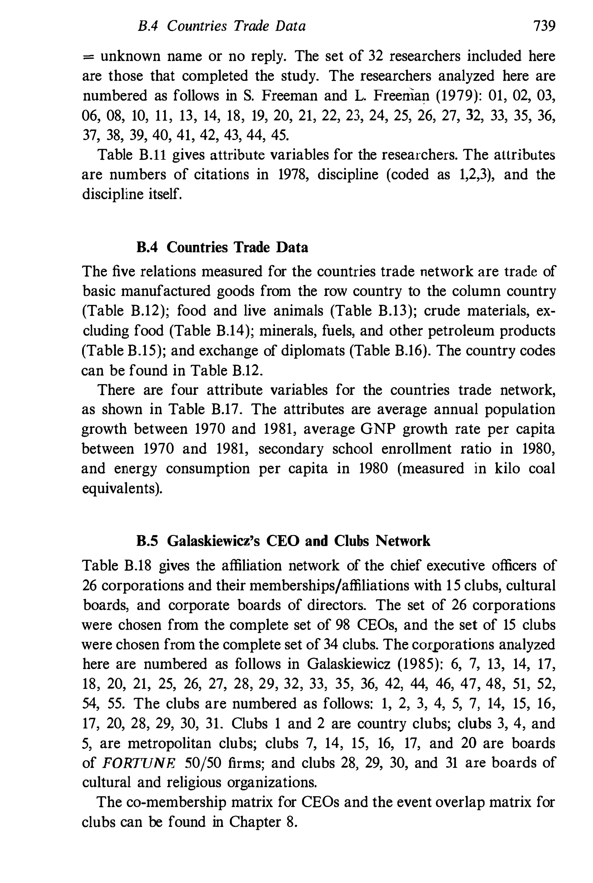 Social Network Analysis 