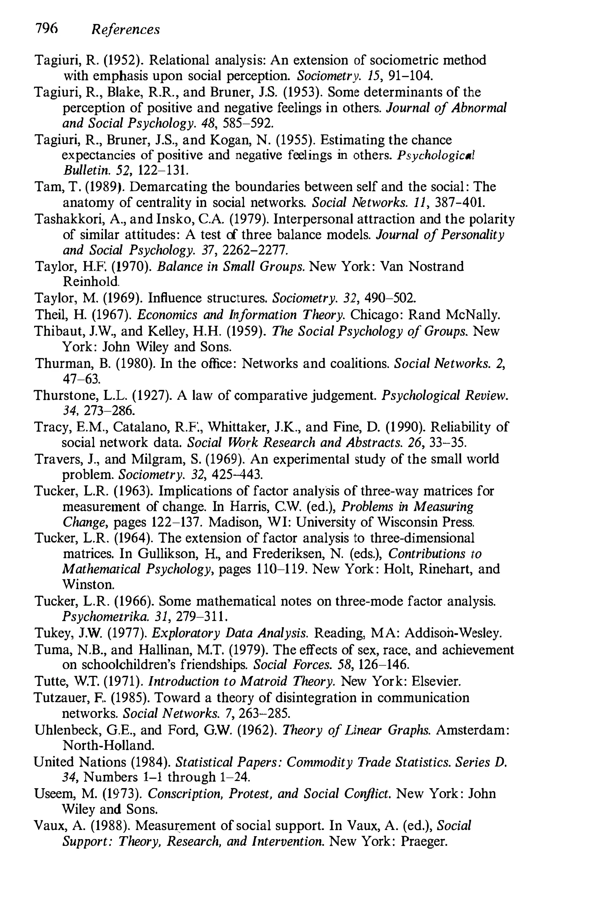 Social Network Analysis 