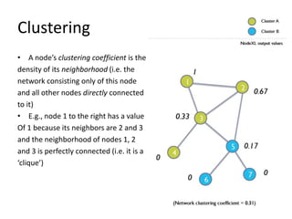 Social network analysis basics | PDF