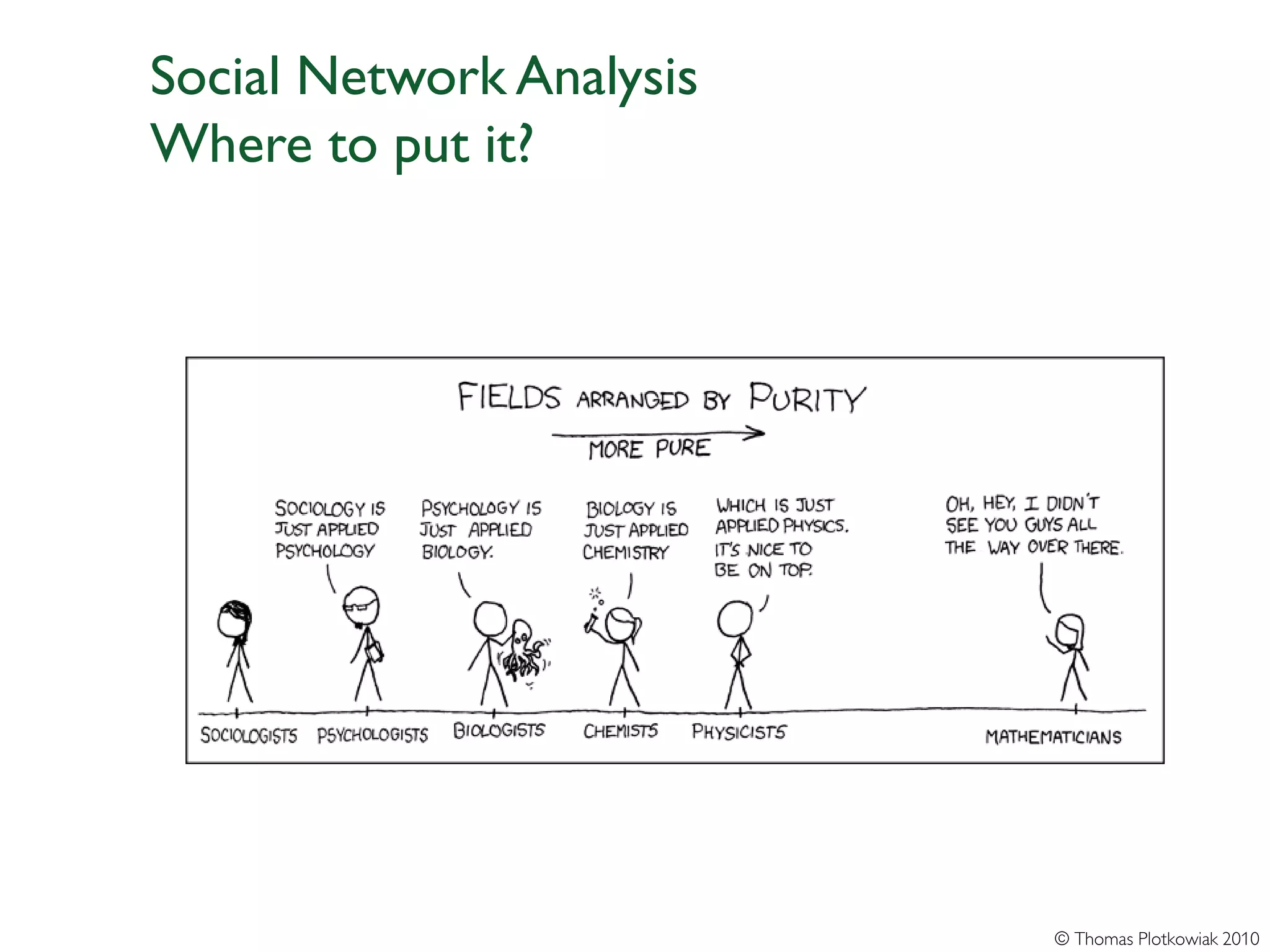 Social Network Analysis
Where to put it?




                          © Thomas Plotkowiak 2010
 
