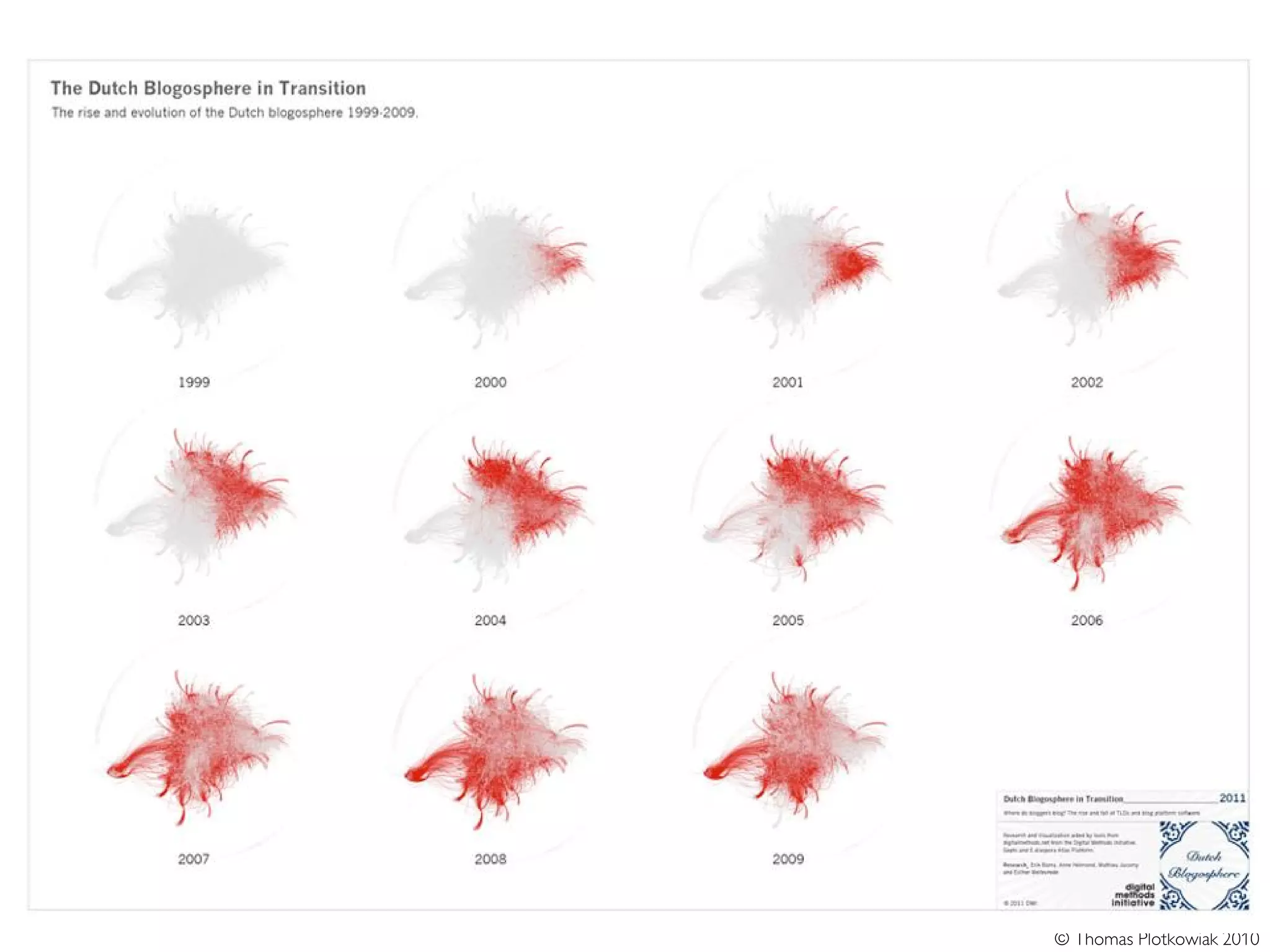 © Thomas Plotkowiak 2010
 