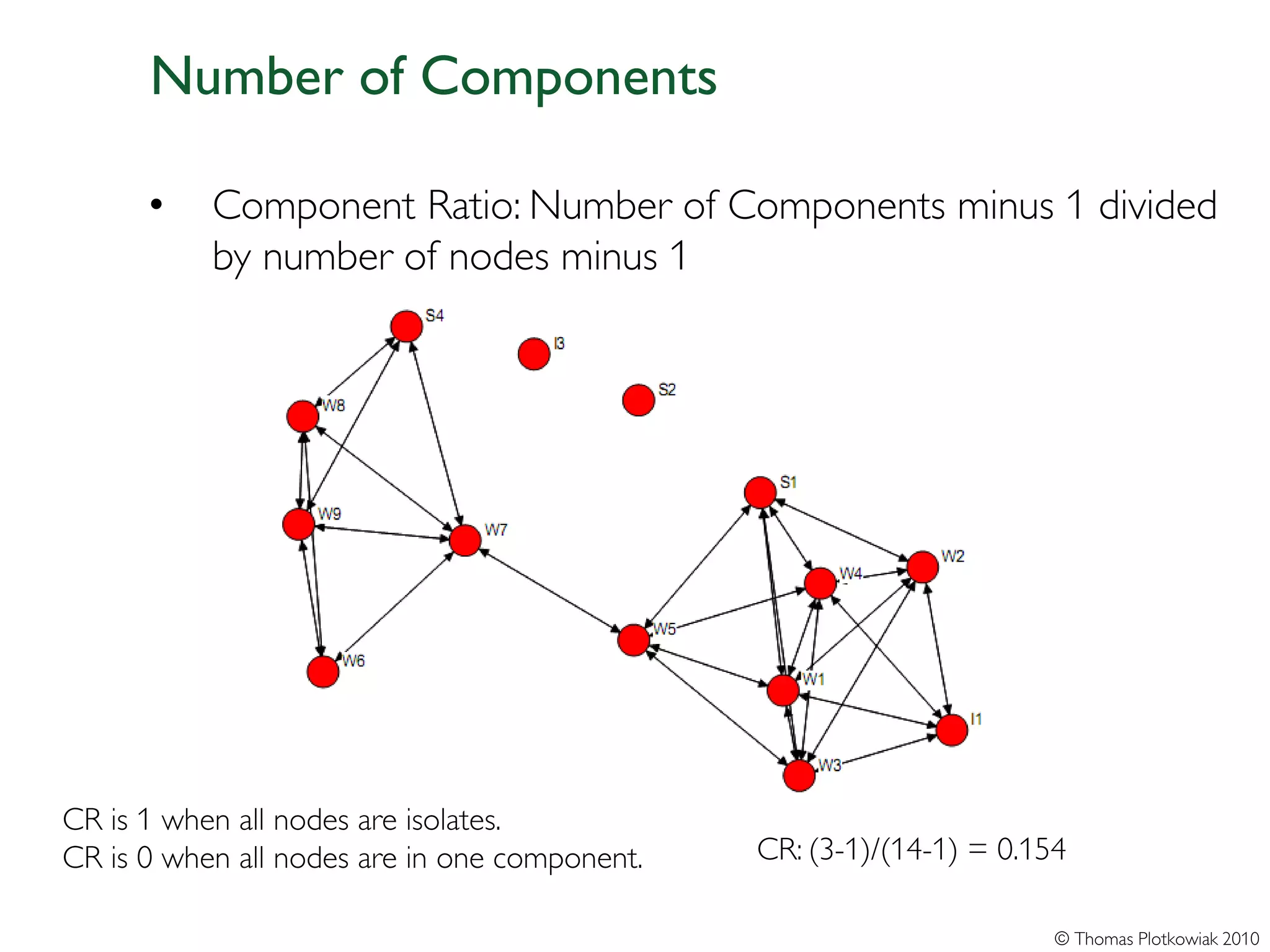 Number of Components

      •    Component Ratio: Number of Components minus 1 divided
           by number of nodes minus 1




CR is 1 when all nodes are isolates.
CR is 0 when all nodes are in one component.   CR: (3-1)/(14-1) = 0.154

                                                                      © Thomas Plotkowiak 2010
 