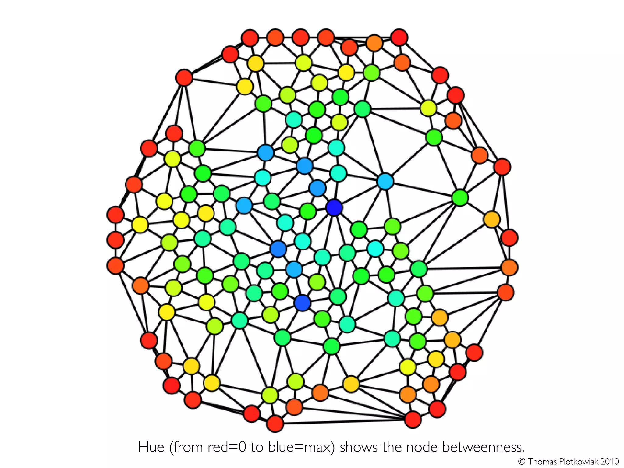 Hue (from red=0 to blue=max) shows the node betweenness.
                                                       © Thomas Plotkowiak 2010
 