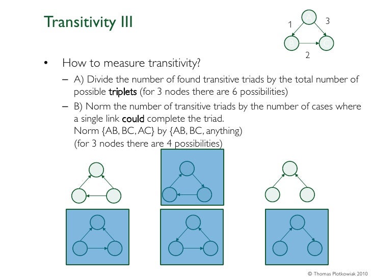 transitivity network analysis definition